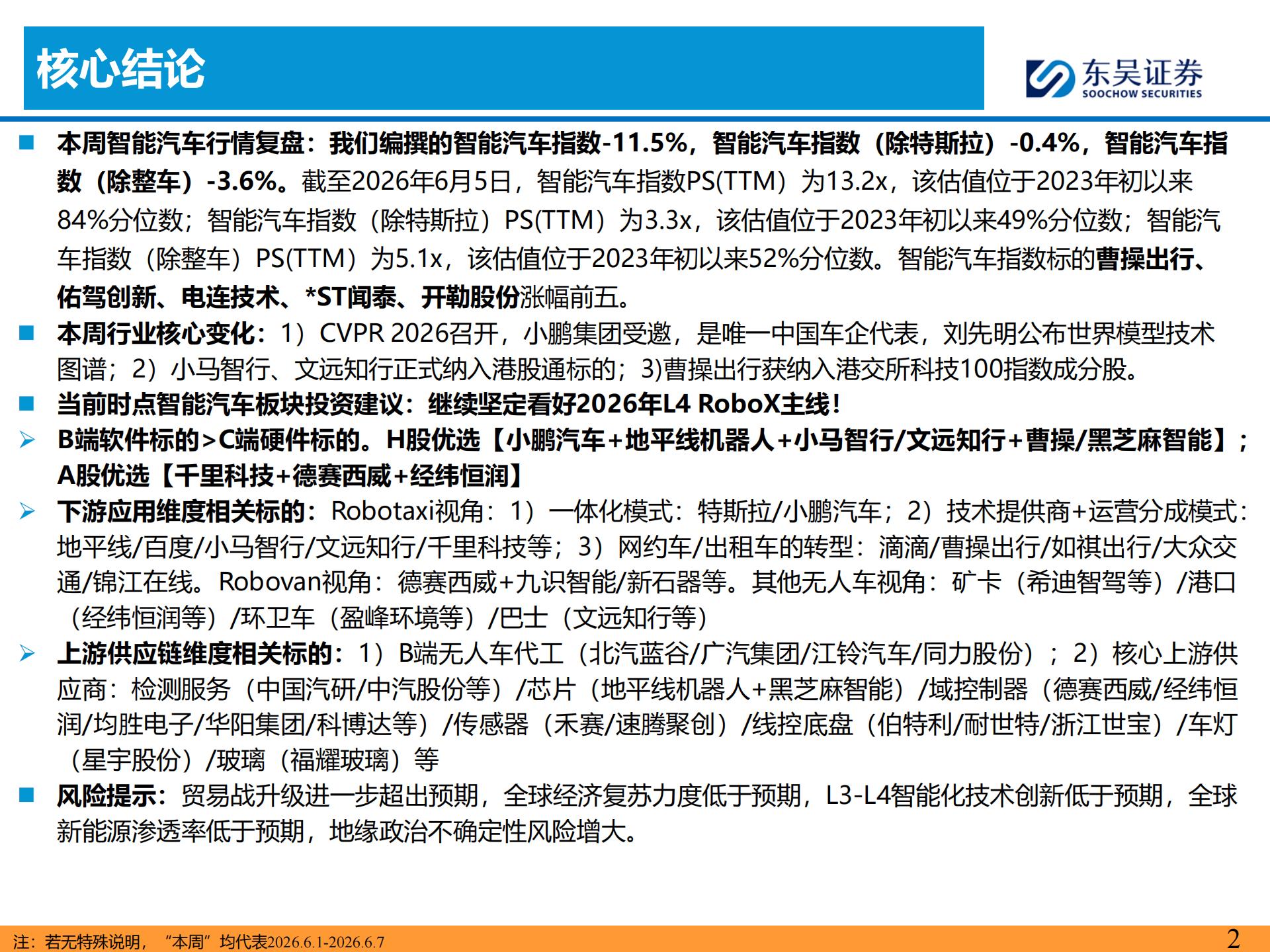 智能汽车行业主线周报：小鹏集团公布世界模型技术图谱，看好智能化,智能汽车,小鹏集团,世界模型,智能化,智能汽车,小鹏集团,世界模型,智能化,第2张