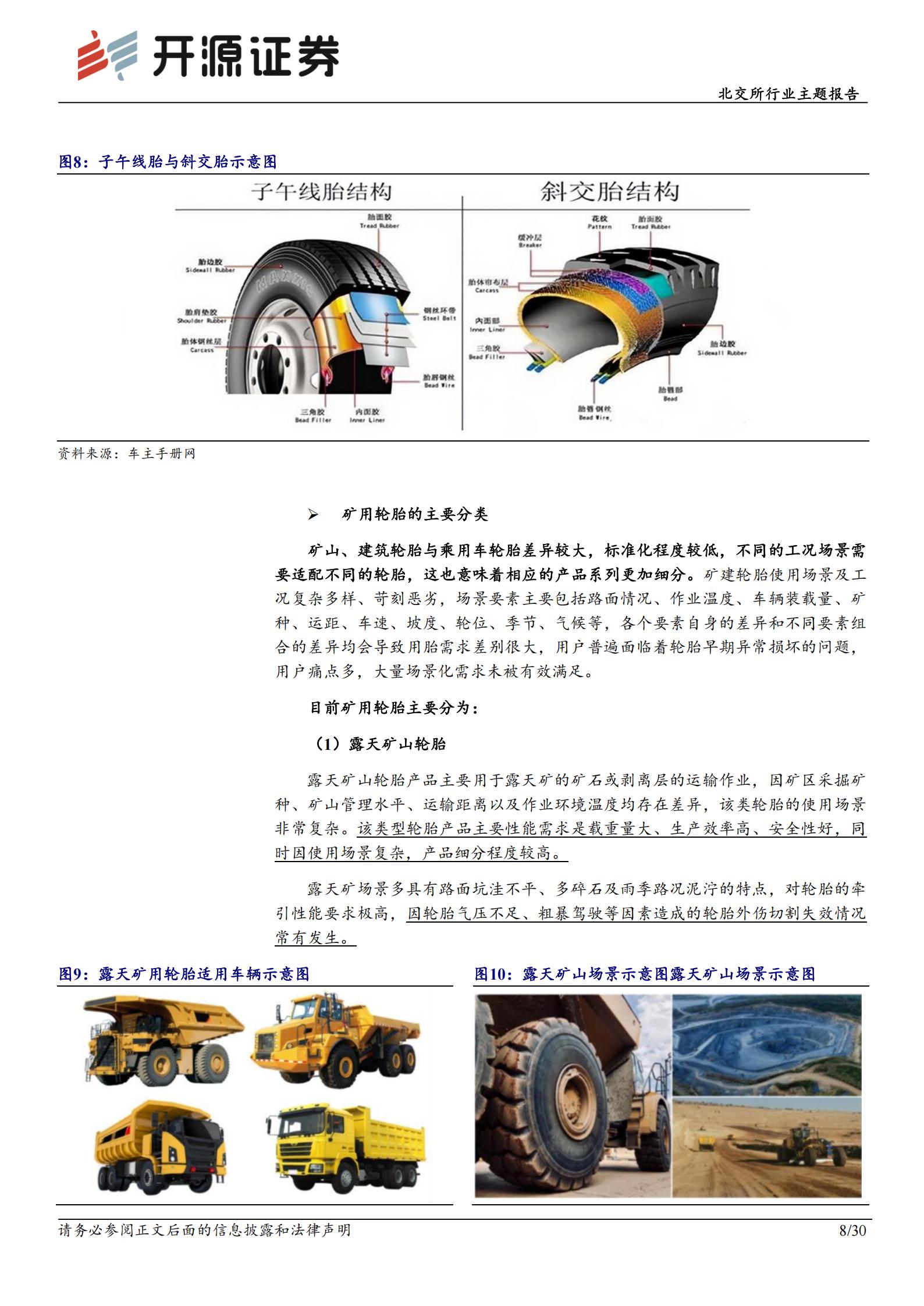 北交所行业主题报告：智能矿山和无人驾驶催生轮胎革命，掘金千亿智能矿卡后市场,智能矿山,无人驾驶,轮胎,智能矿山,无人驾驶,轮胎,第8张