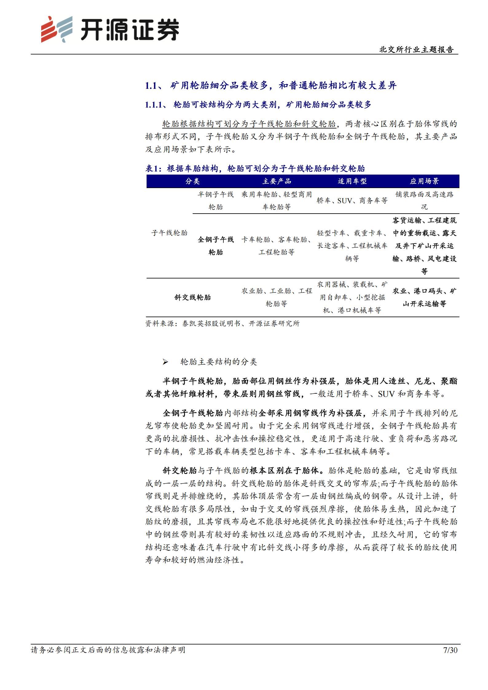 北交所行业主题报告：智能矿山和无人驾驶催生轮胎革命，掘金千亿智能矿卡后市场,智能矿山,无人驾驶,轮胎,智能矿山,无人驾驶,轮胎,第7张