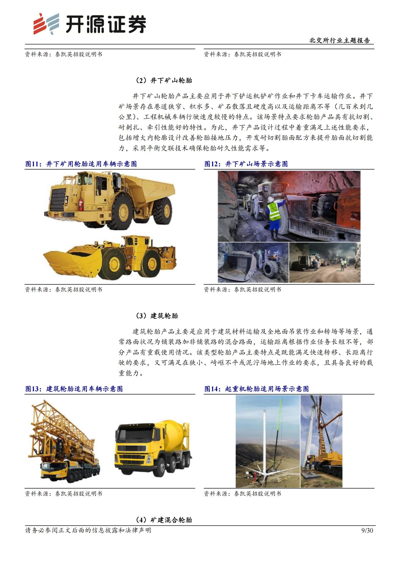 北交所行业主题报告：智能矿山和无人驾驶催生轮胎革命，掘金千亿智能矿卡后市场,智能矿山,无人驾驶,轮胎,智能矿山,无人驾驶,轮胎,第9张