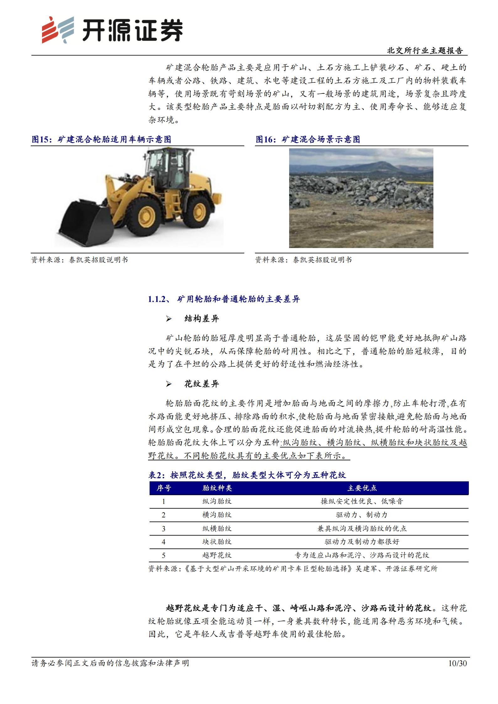 北交所行业主题报告：智能矿山和无人驾驶催生轮胎革命，掘金千亿智能矿卡后市场,智能矿山,无人驾驶,轮胎,智能矿山,无人驾驶,轮胎,第10张