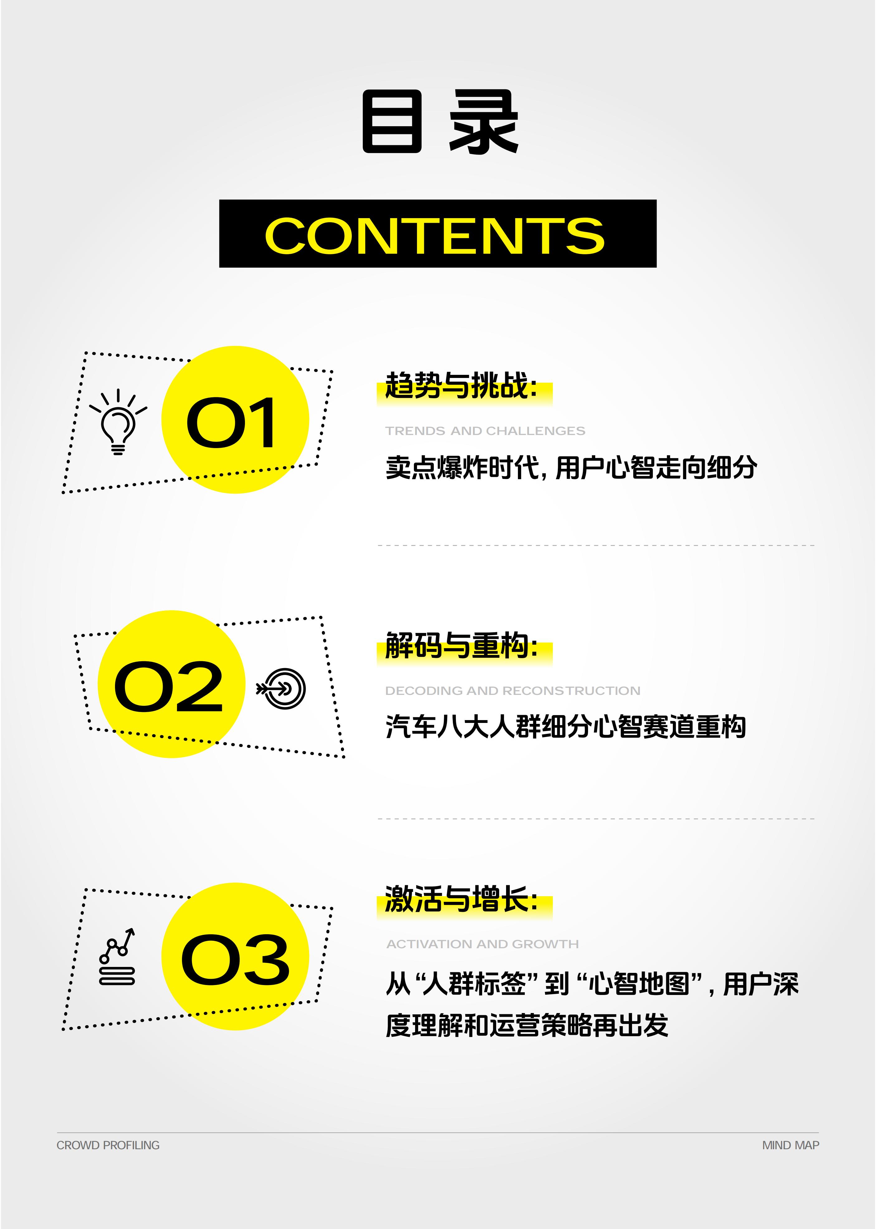汽车行业八大人群心智重构白皮书,汽车,汽车,第2张