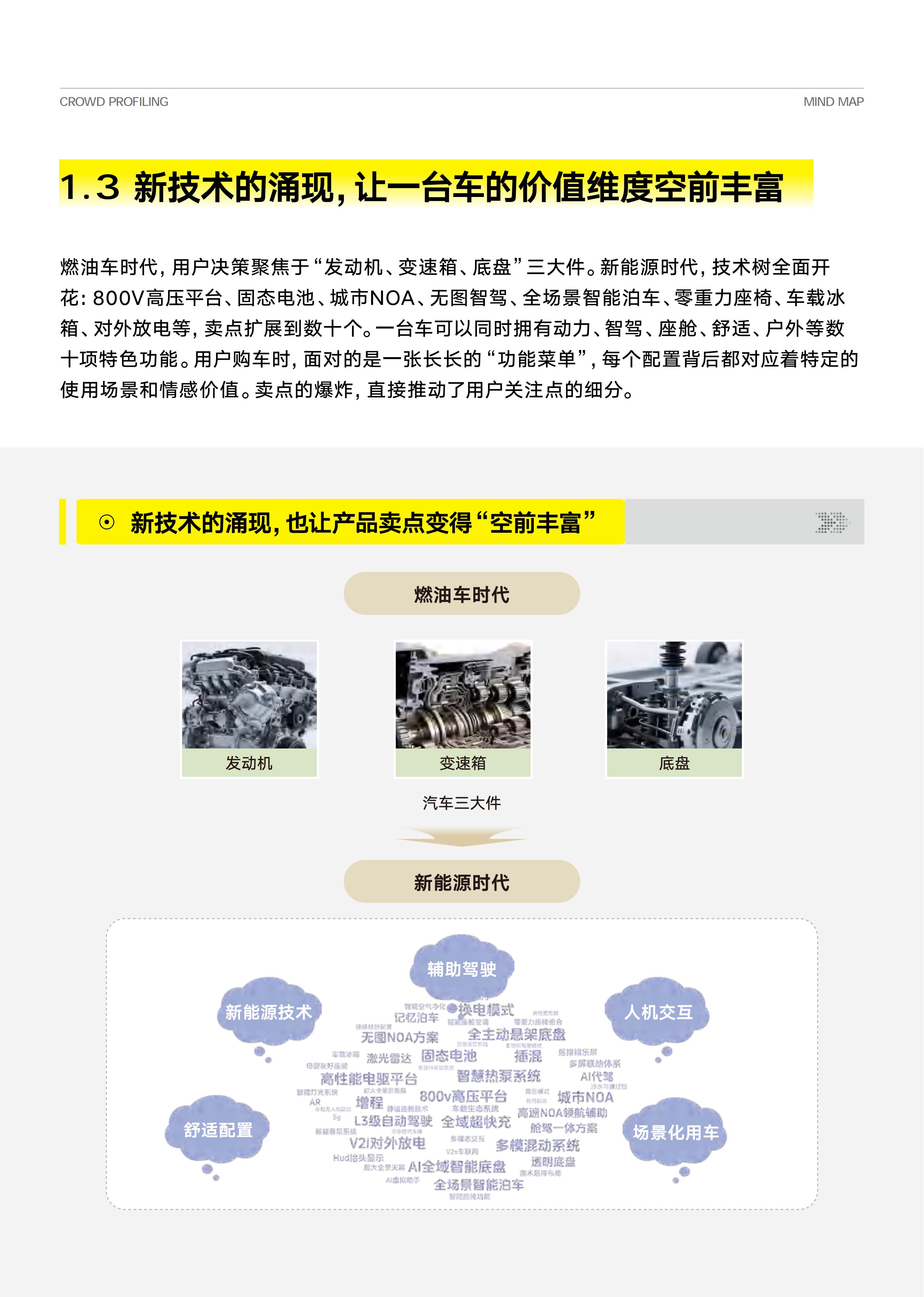 汽车行业八大人群心智重构白皮书,汽车,汽车,第7张