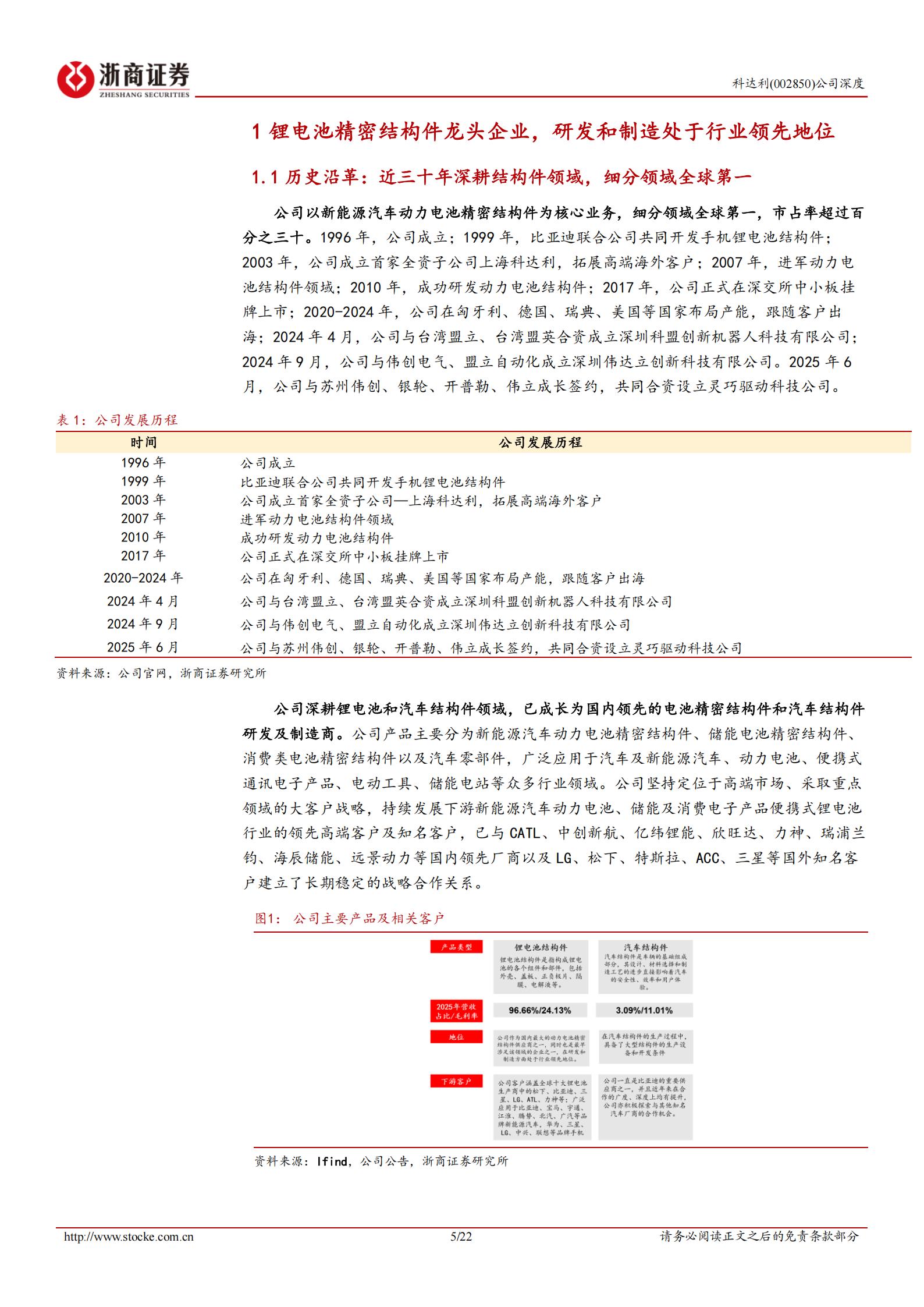 科达利-002850-深度报告：锂电池精密结构件行业龙头，多产品多维度深度布局机器人业务,科达利,锂电池,机器人,科达利,锂电池,机器人,第5张