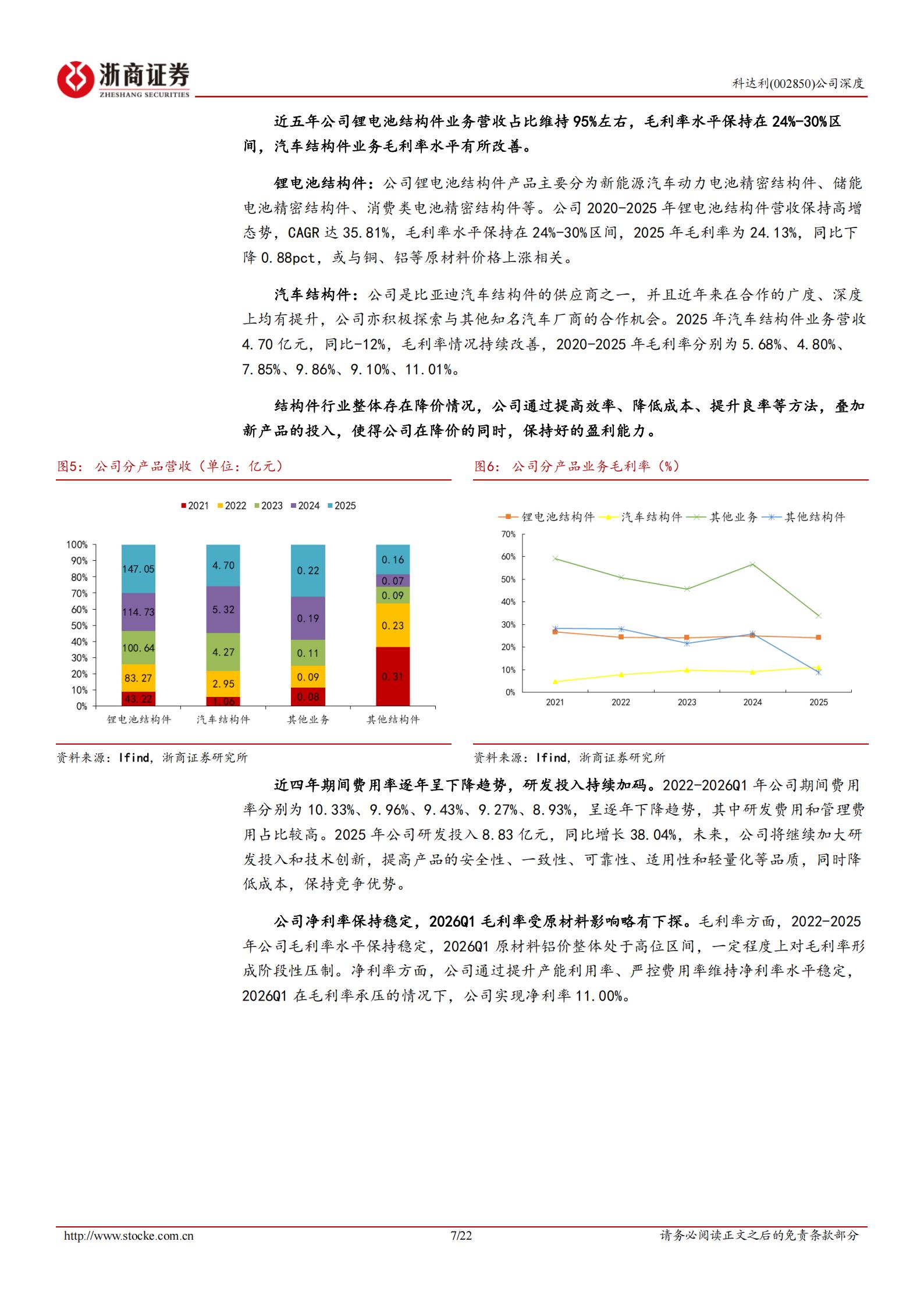 科达利-002850-深度报告：锂电池精密结构件行业龙头，多产品多维度深度布局机器人业务,科达利,锂电池,机器人,科达利,锂电池,机器人,第7张