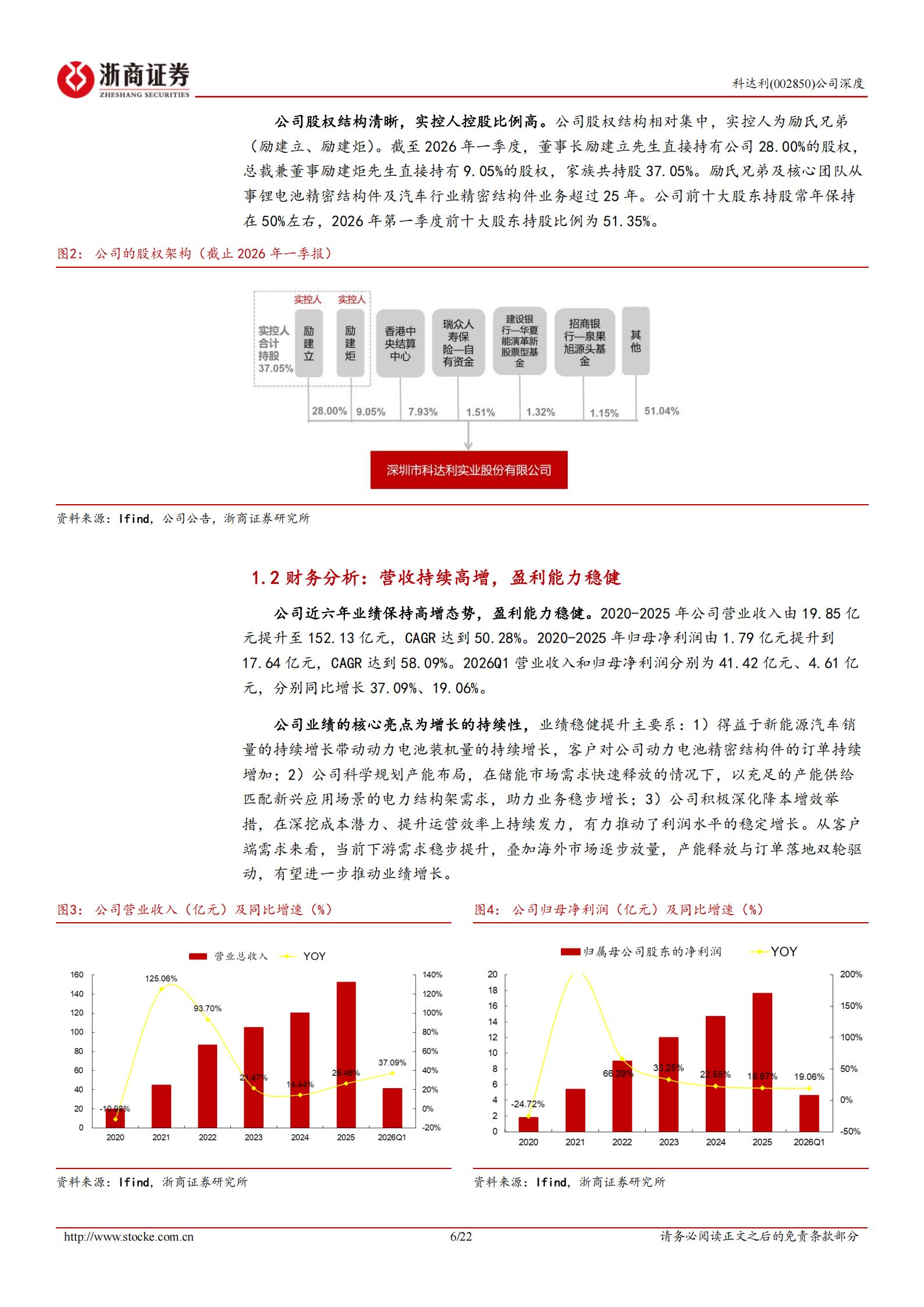 科达利-002850-深度报告：锂电池精密结构件行业龙头，多产品多维度深度布局机器人业务,科达利,锂电池,机器人,科达利,锂电池,机器人,第6张