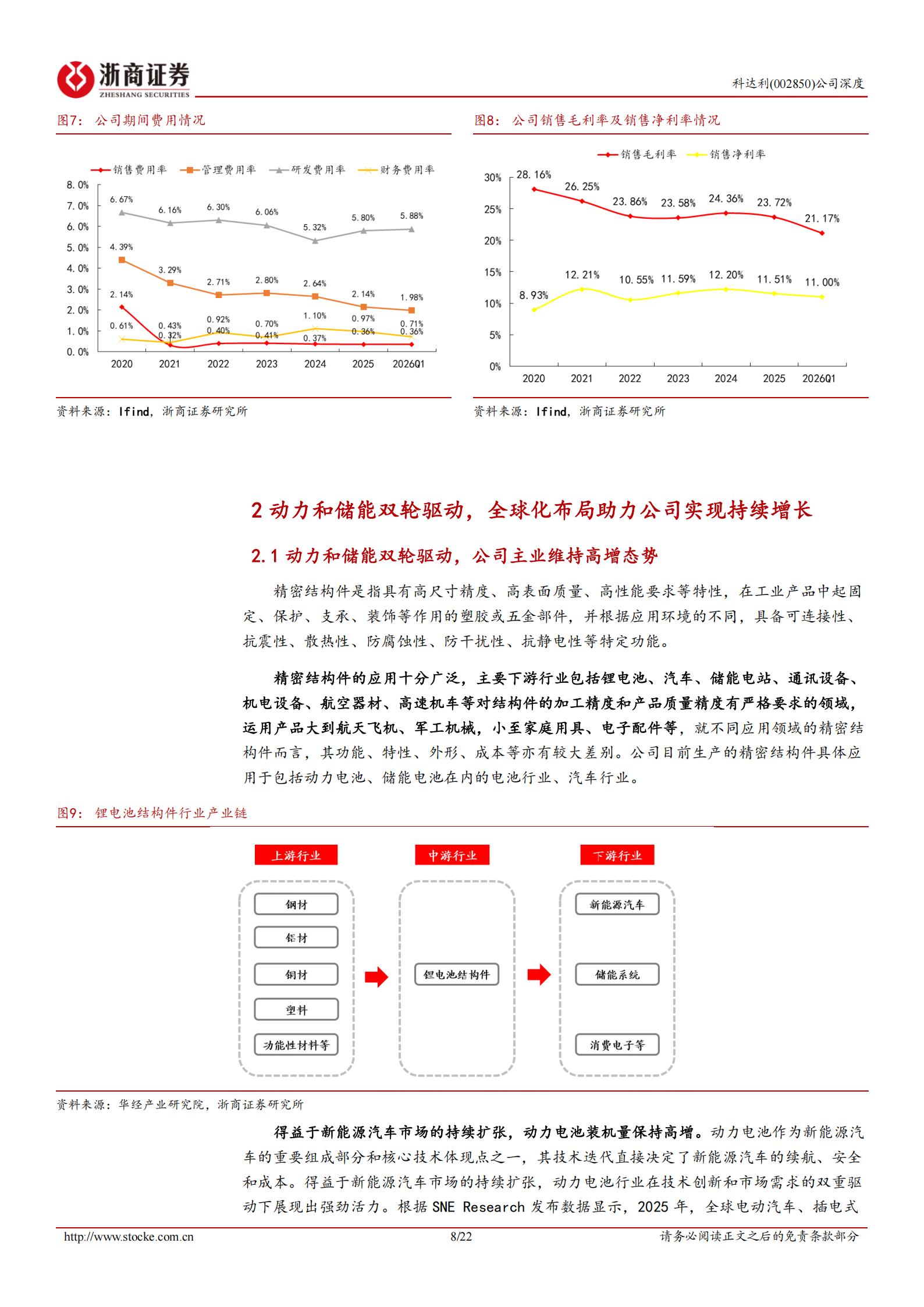 科达利-002850-深度报告：锂电池精密结构件行业龙头，多产品多维度深度布局机器人业务,科达利,锂电池,机器人,科达利,锂电池,机器人,第8张