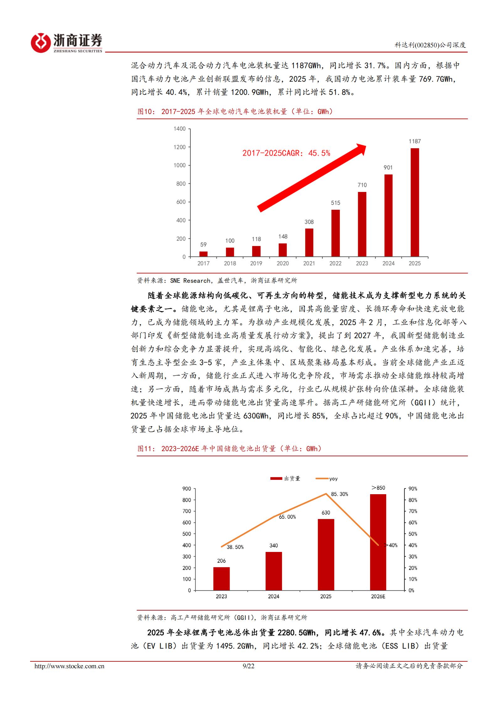 科达利-002850-深度报告：锂电池精密结构件行业龙头，多产品多维度深度布局机器人业务,科达利,锂电池,机器人,科达利,锂电池,机器人,第9张