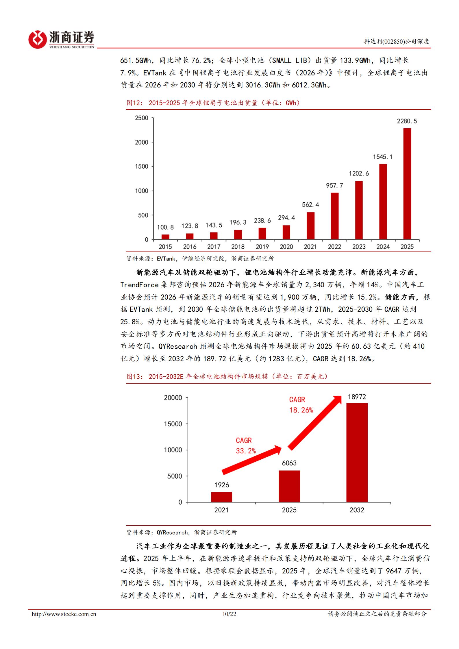 科达利-002850-深度报告：锂电池精密结构件行业龙头，多产品多维度深度布局机器人业务,科达利,锂电池,机器人,科达利,锂电池,机器人,第10张