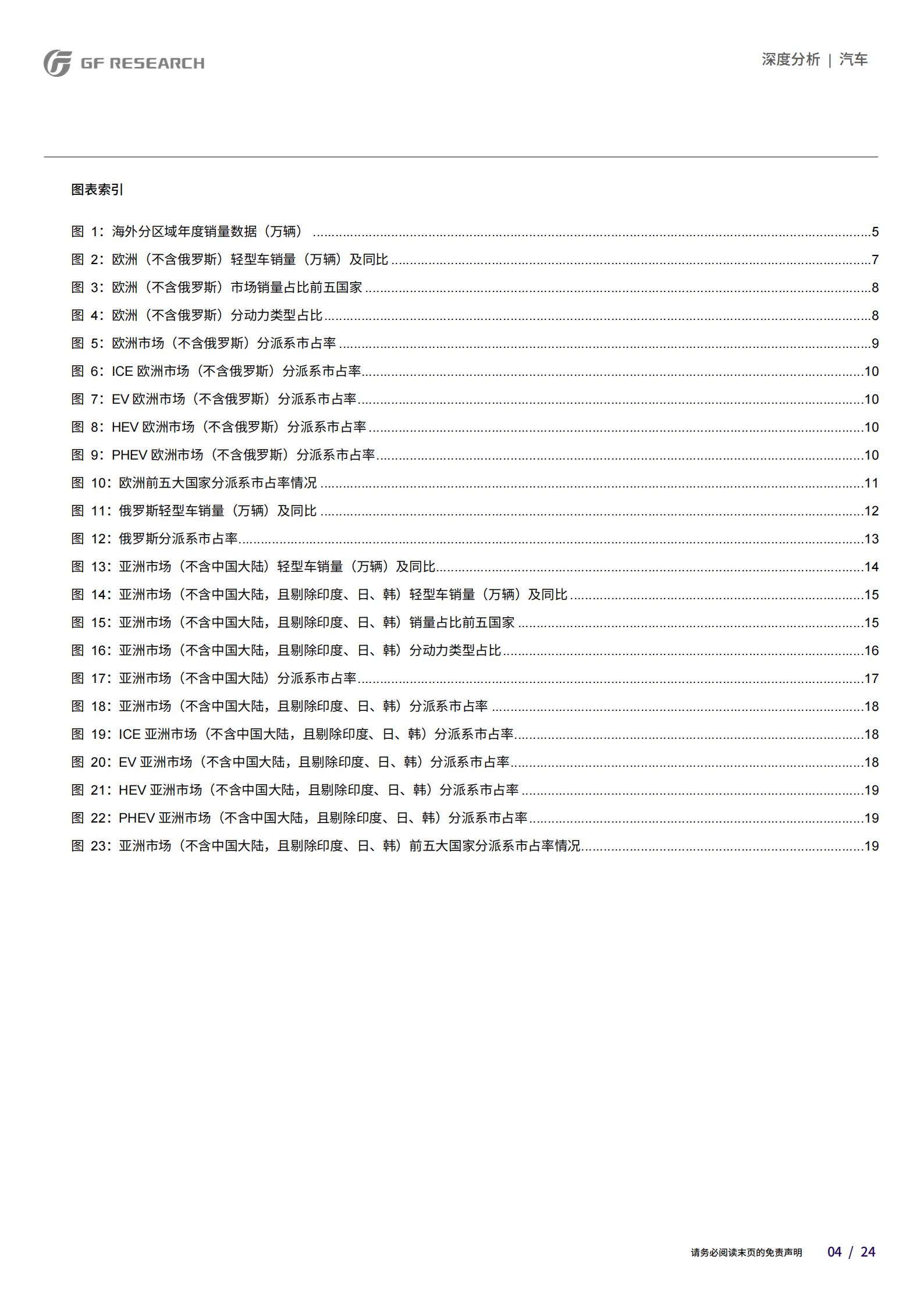 汽车行业：从区域视角看中国品牌乘用车海外市场空间（上篇）,汽车,海外,汽车,海外,第4张