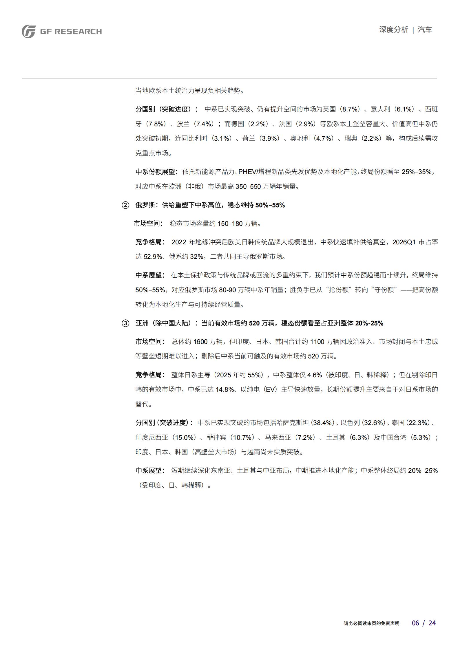 汽车行业：从区域视角看中国品牌乘用车海外市场空间（上篇）,汽车,海外,汽车,海外,第6张