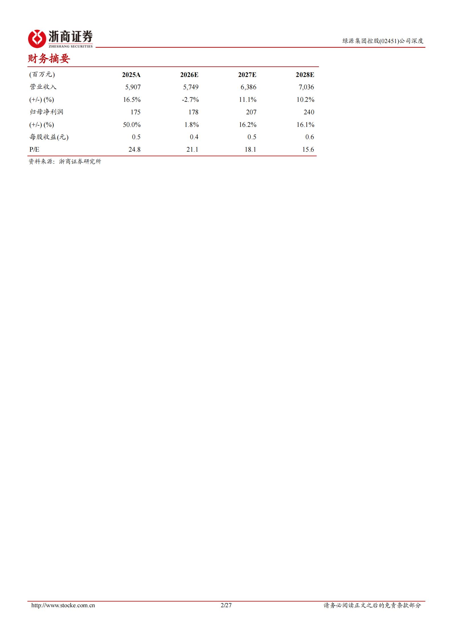 绿源集团-2451.HK-控股深度报告：电动两轮车标杆品牌，具身智能打开成长空间,绿源集团,电动两轮车,具身智能,绿源集团,电动两轮车,具身智能,第2张