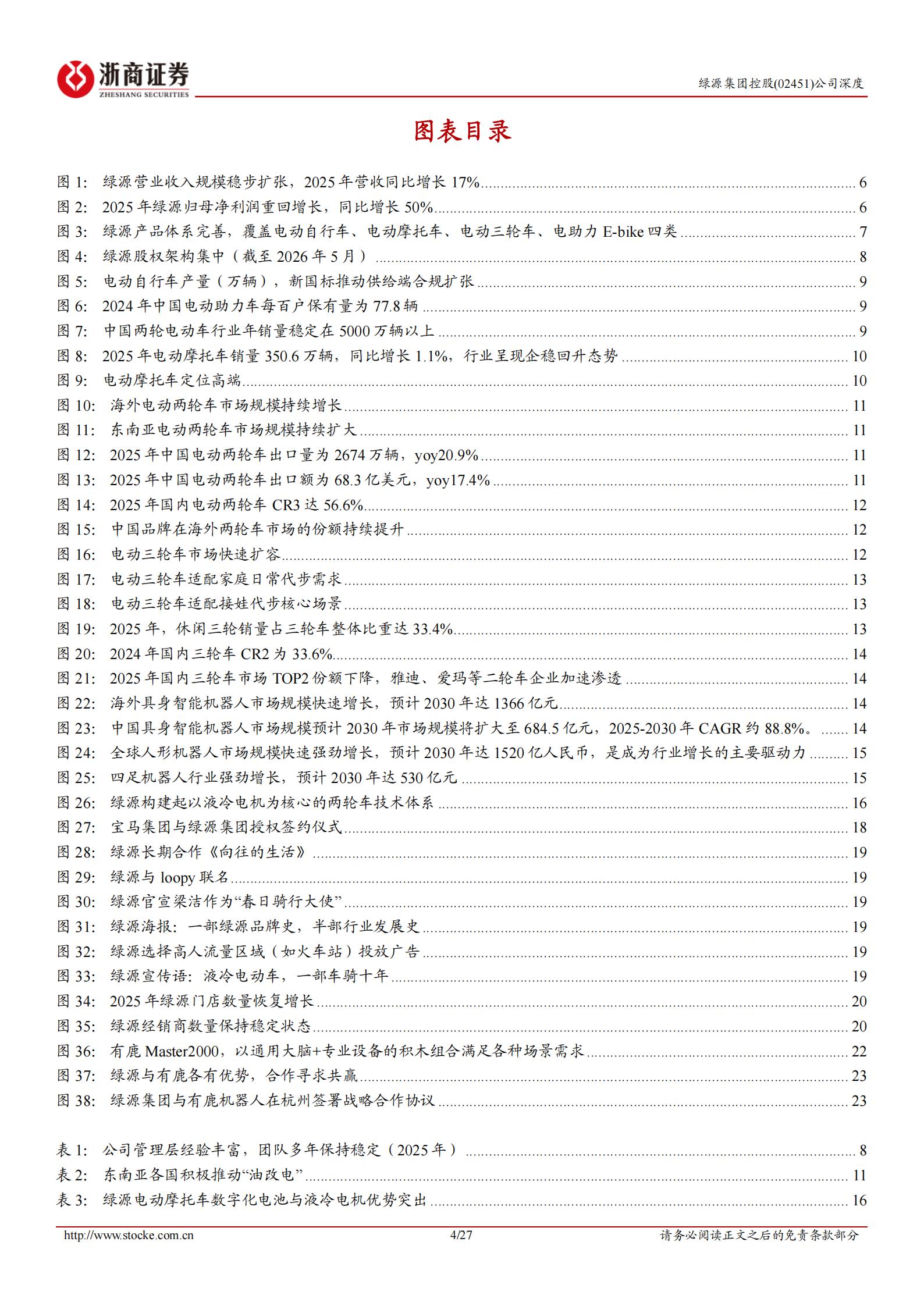 绿源集团-2451.HK-控股深度报告：电动两轮车标杆品牌，具身智能打开成长空间,绿源集团,电动两轮车,具身智能,绿源集团,电动两轮车,具身智能,第4张