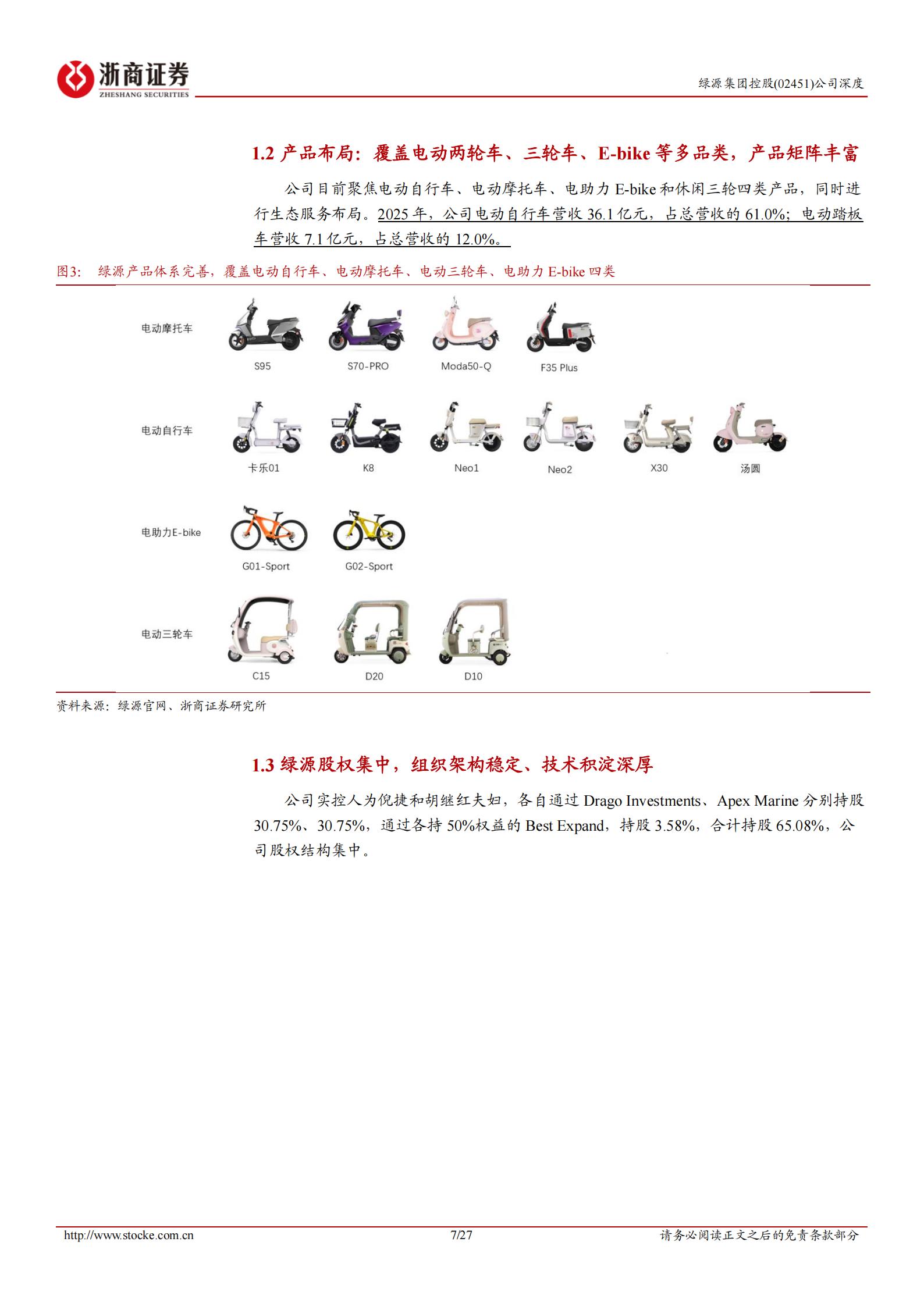 绿源集团-2451.HK-控股深度报告：电动两轮车标杆品牌，具身智能打开成长空间,绿源集团,电动两轮车,具身智能,绿源集团,电动两轮车,具身智能,第7张