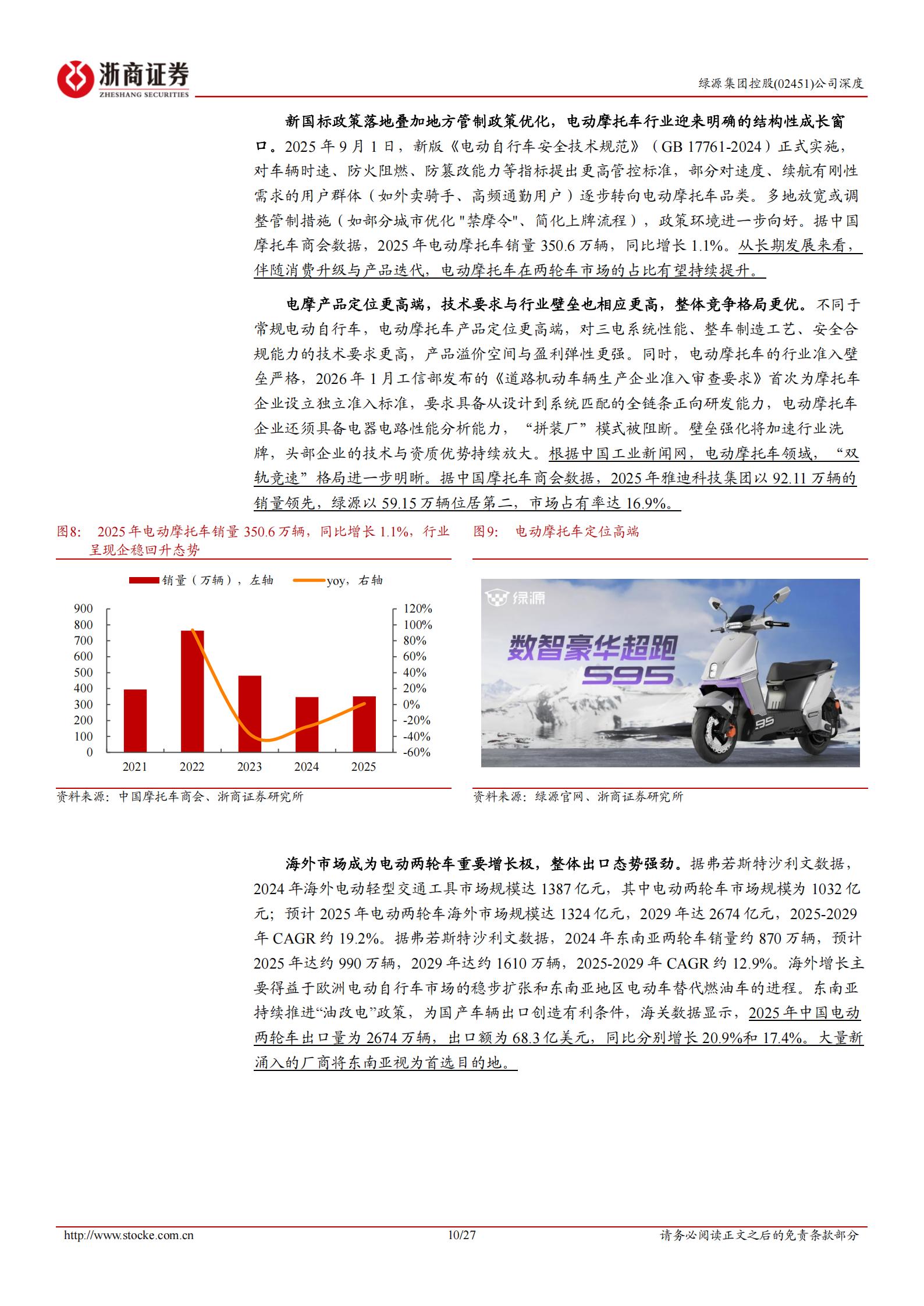 绿源集团-2451.HK-控股深度报告：电动两轮车标杆品牌，具身智能打开成长空间,绿源集团,电动两轮车,具身智能,绿源集团,电动两轮车,具身智能,第10张