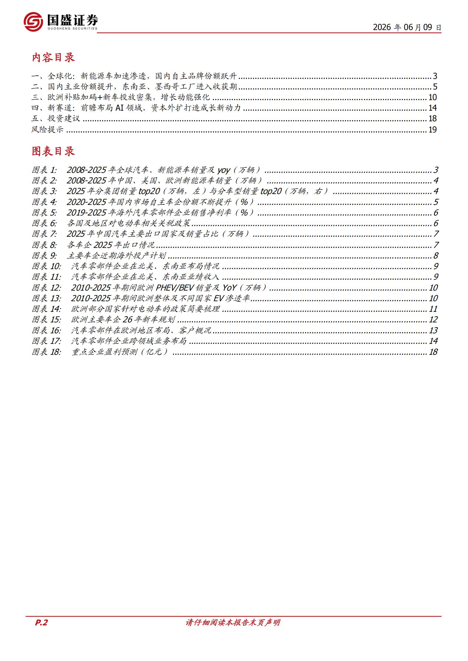汽车零部件行业：零部件专题，智造出海，AI赋能,汽车,零部件,AI,汽车,零部件,AI,第2张