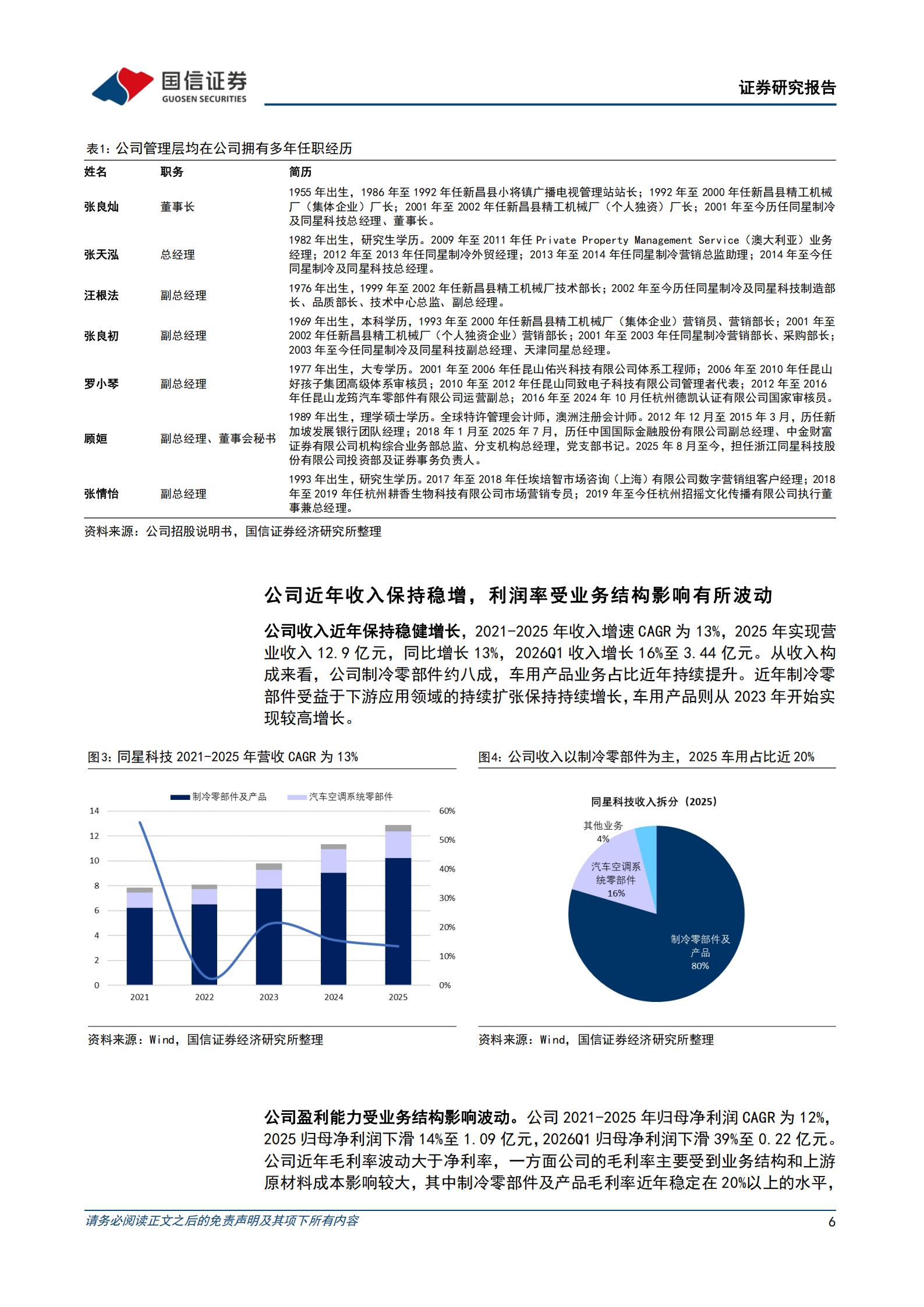 同星科技-301252-换热器龙头全面拥抱热管理,同星科技,换热器,热管理,同星科技,换热器,热管理,第6张
