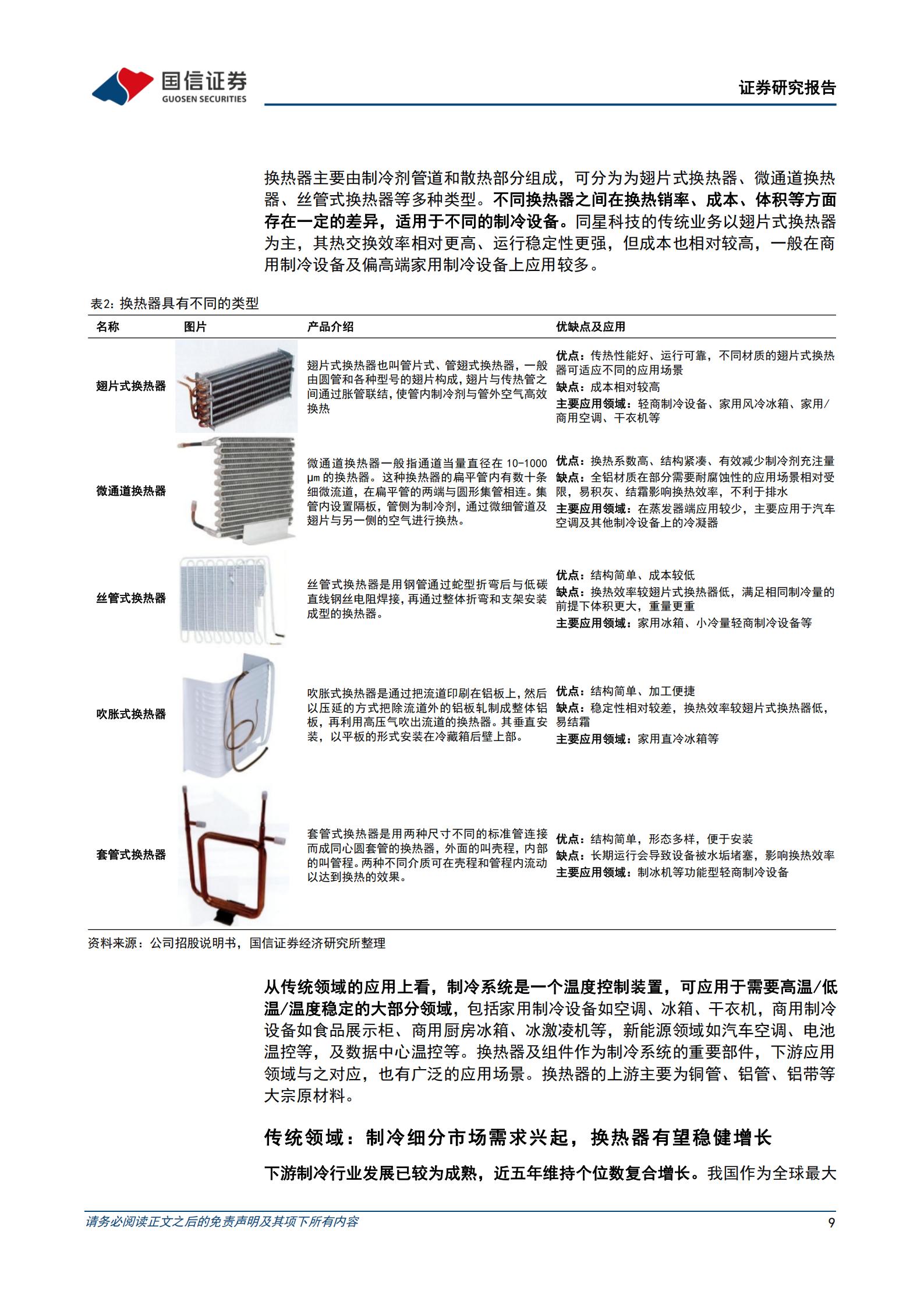 同星科技-301252-换热器龙头全面拥抱热管理,同星科技,换热器,热管理,同星科技,换热器,热管理,第9张
