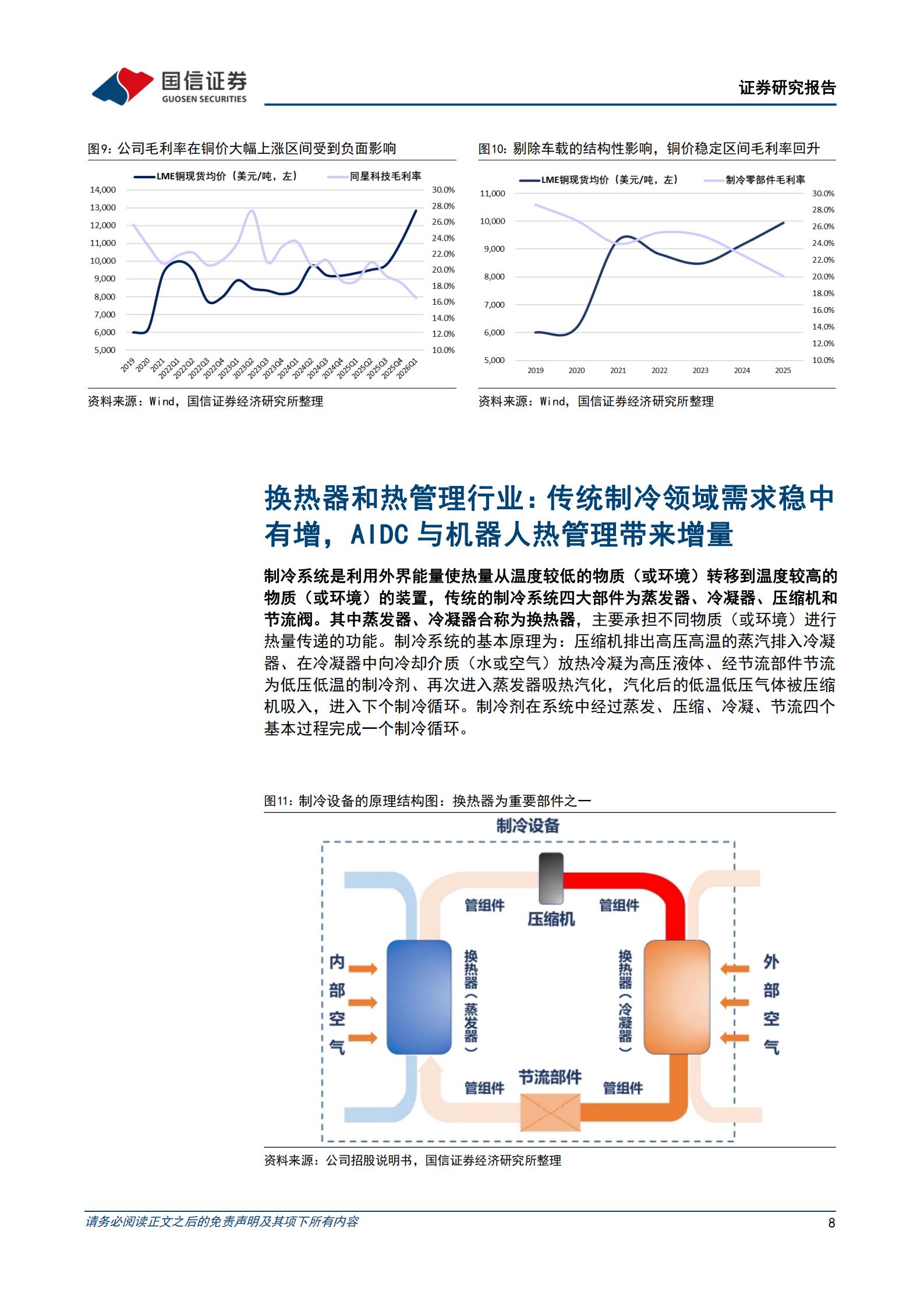 同星科技-301252-换热器龙头全面拥抱热管理,同星科技,换热器,热管理,同星科技,换热器,热管理,第8张