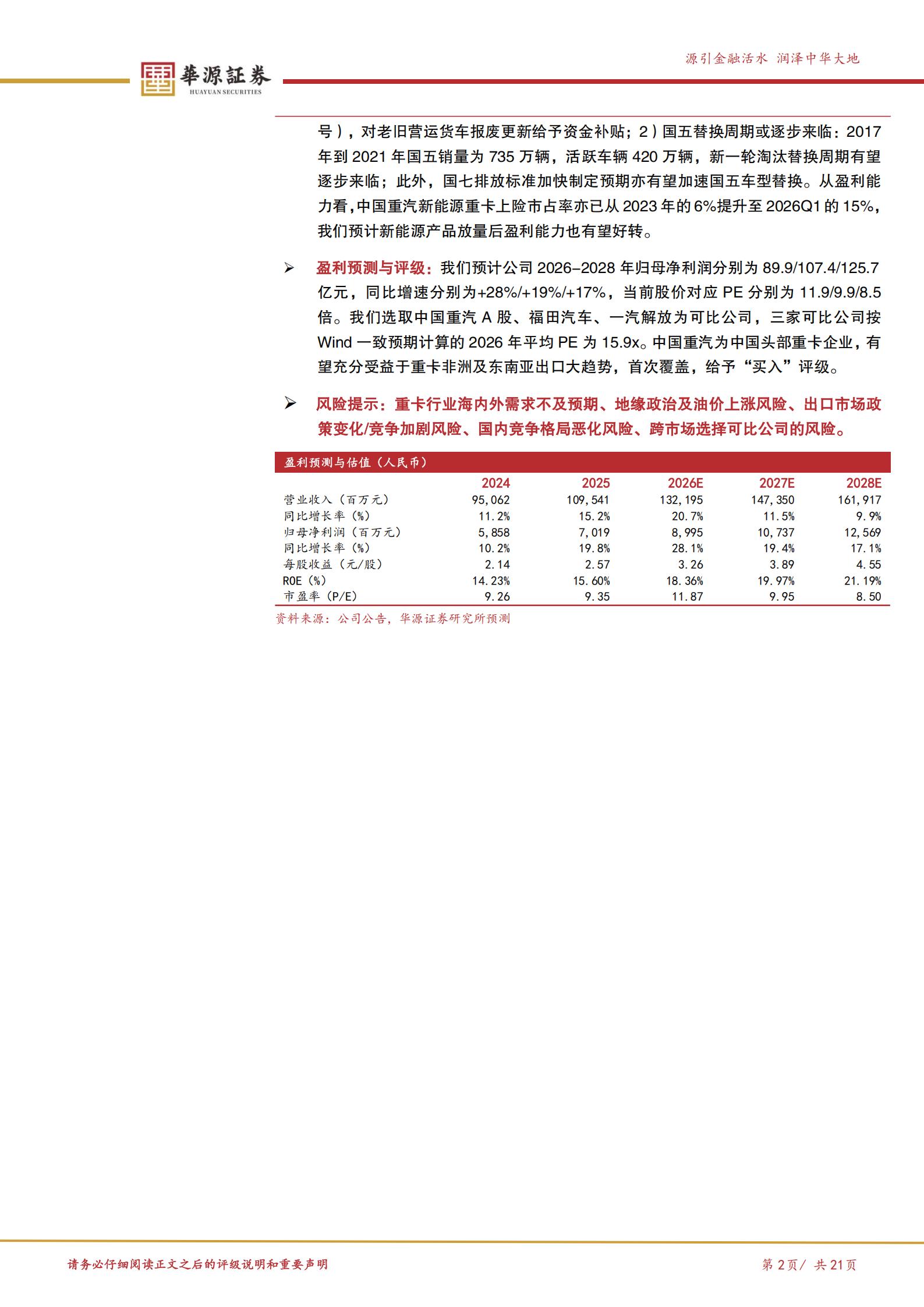 中国重汽-3808.HK-重卡出口龙头,有望充分受益于非洲及东南亚重卡景气周期,中国重汽,重卡,出口,中国重汽,重卡,出口,第2张 中国重汽-3808.HK-重卡出口龙头,有望充分受益于非洲及东南亚重卡景气周期,中国重汽,重卡,出口,中国重汽,重卡,出口,第2张