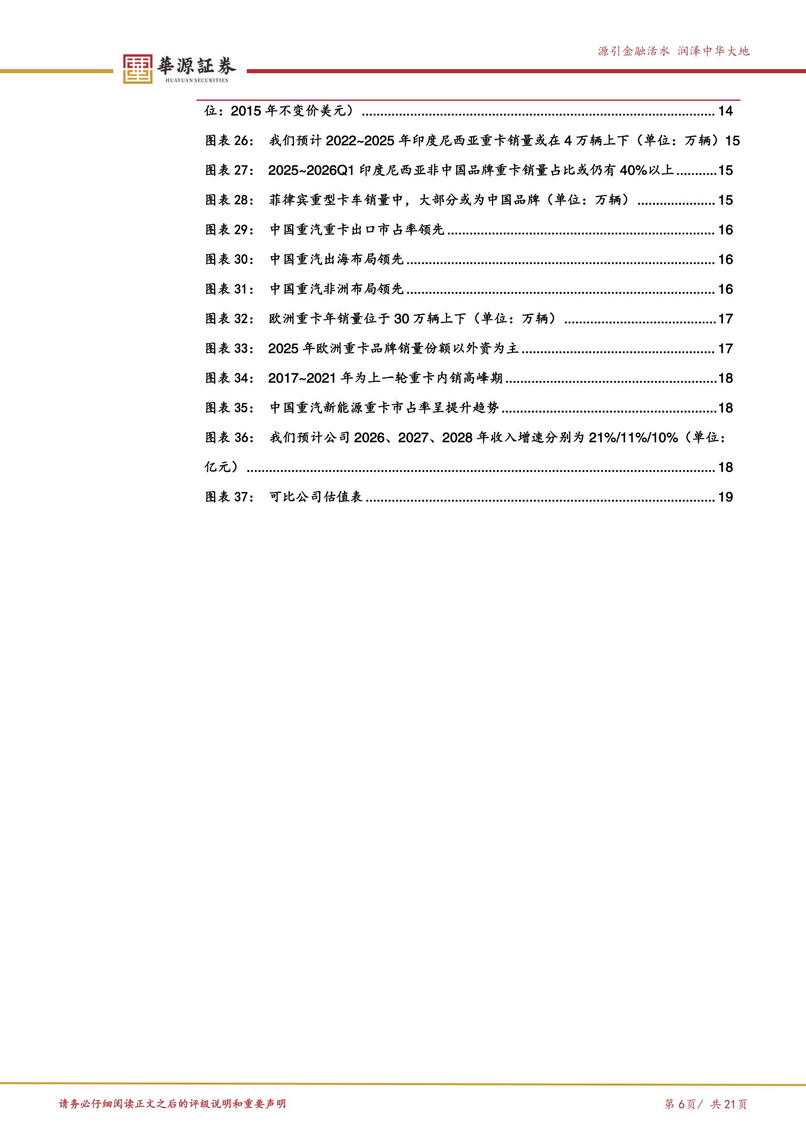 中国重汽-3808.HK-重卡出口龙头,有望充分受益于非洲及东南亚重卡景气周期,中国重汽,重卡,出口,中国重汽,重卡,出口,第6张 中国重汽-3808.HK-重卡出口龙头,有望充分受益于非洲及东南亚重卡景气周期,中国重汽,重卡,出口,中国重汽,重卡,出口,第6张