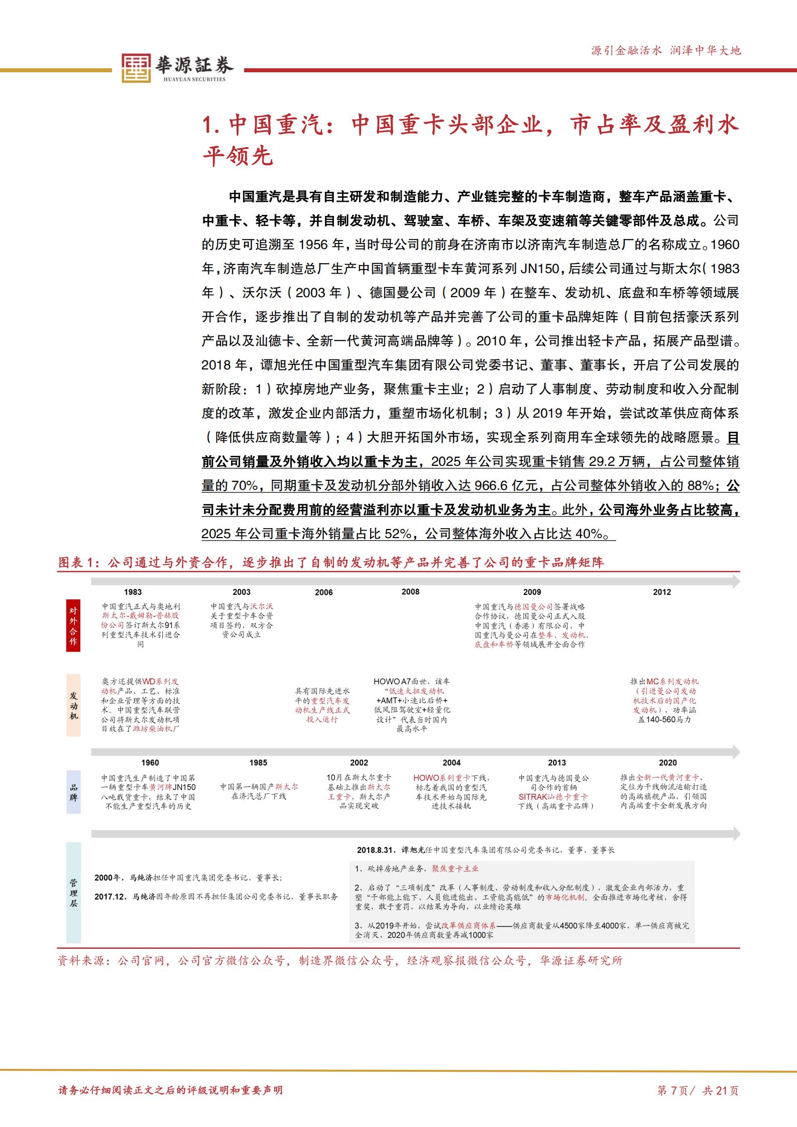 中国重汽-3808.HK-重卡出口龙头,有望充分受益于非洲及东南亚重卡景气周期,中国重汽,重卡,出口,中国重汽,重卡,出口,第7张 中国重汽-3808.HK-重卡出口龙头,有望充分受益于非洲及东南亚重卡景气周期,中国重汽,重卡,出口,中国重汽,重卡,出口,第7张