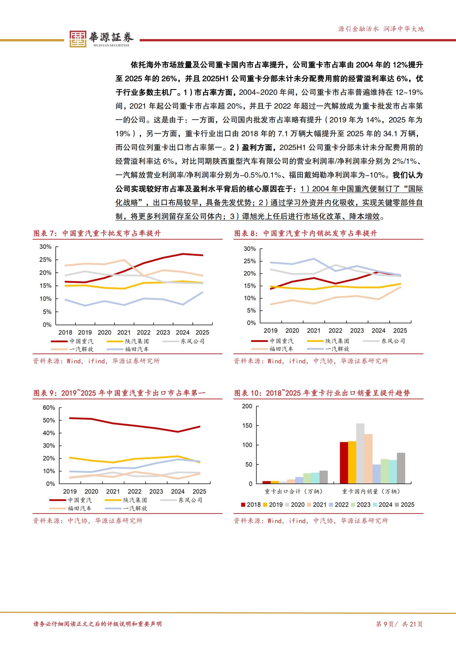 中国重汽-3808.HK-重卡出口龙头,有望充分受益于非洲及东南亚重卡景气周期,中国重汽,重卡,出口,中国重汽,重卡,出口,第9张 中国重汽-3808.HK-重卡出口龙头,有望充分受益于非洲及东南亚重卡景气周期,中国重汽,重卡,出口,中国重汽,重卡,出口,第9张