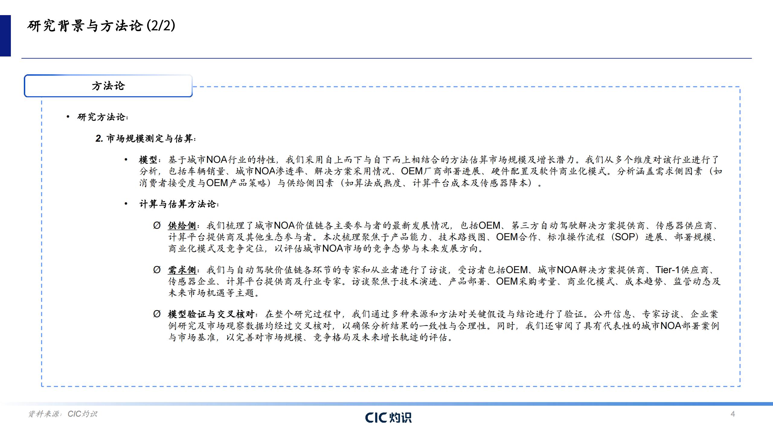CIC灼识-自动驾驶行业蓝皮书:城市NOA,自动驾驶商业化的转折点,自动驾驶,城市NOA,自动驾驶,城市NOA,第4张 CIC灼识-自动驾驶行业蓝皮书:城市NOA,自动驾驶商业化的转折点,自动驾驶,城市NOA,自动驾驶,城市NOA,第4张