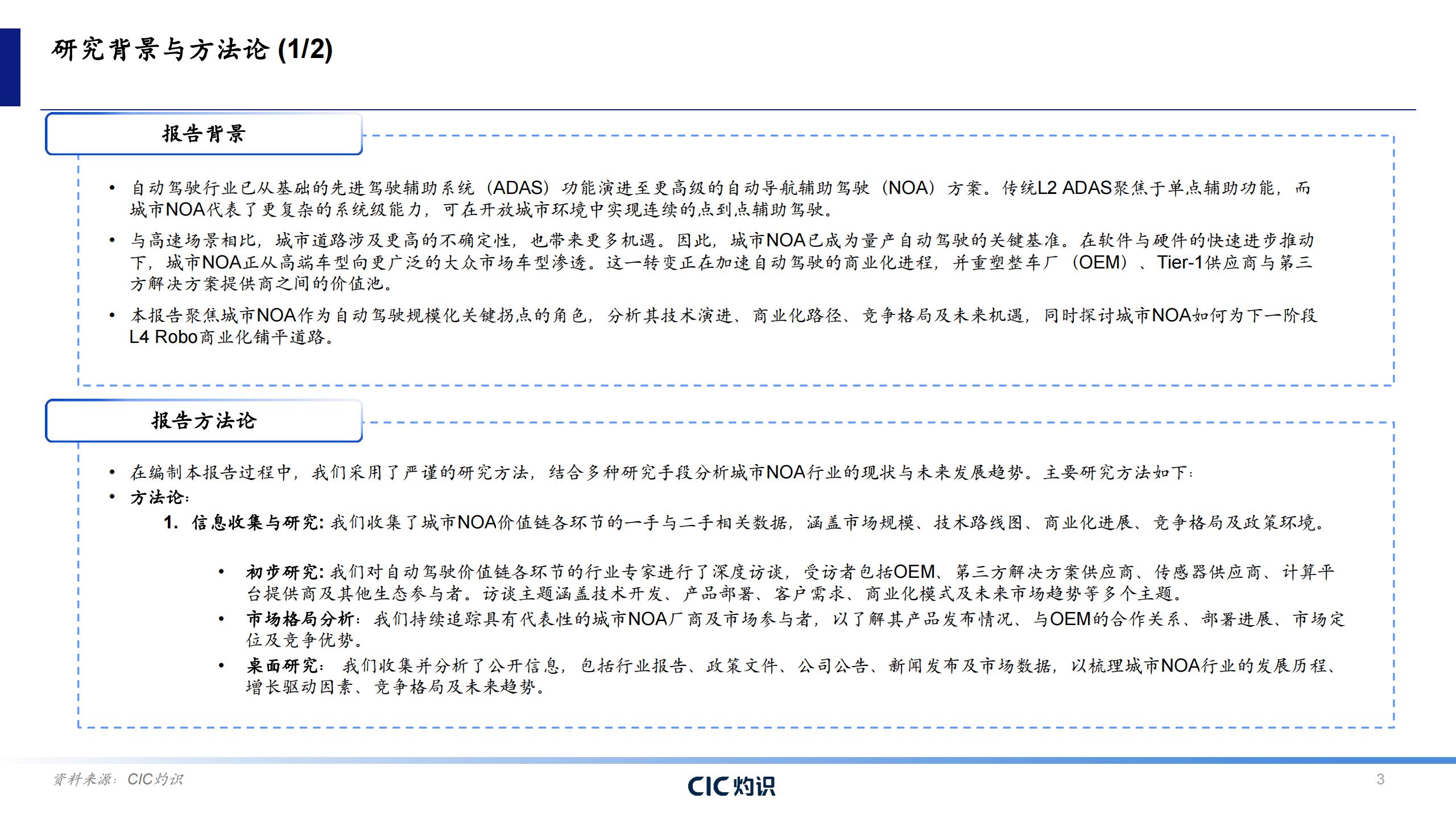 CIC灼识-自动驾驶行业蓝皮书:城市NOA,自动驾驶商业化的转折点,自动驾驶,城市NOA,自动驾驶,城市NOA,第3张 CIC灼识-自动驾驶行业蓝皮书:城市NOA,自动驾驶商业化的转折点,自动驾驶,城市NOA,自动驾驶,城市NOA,第3张