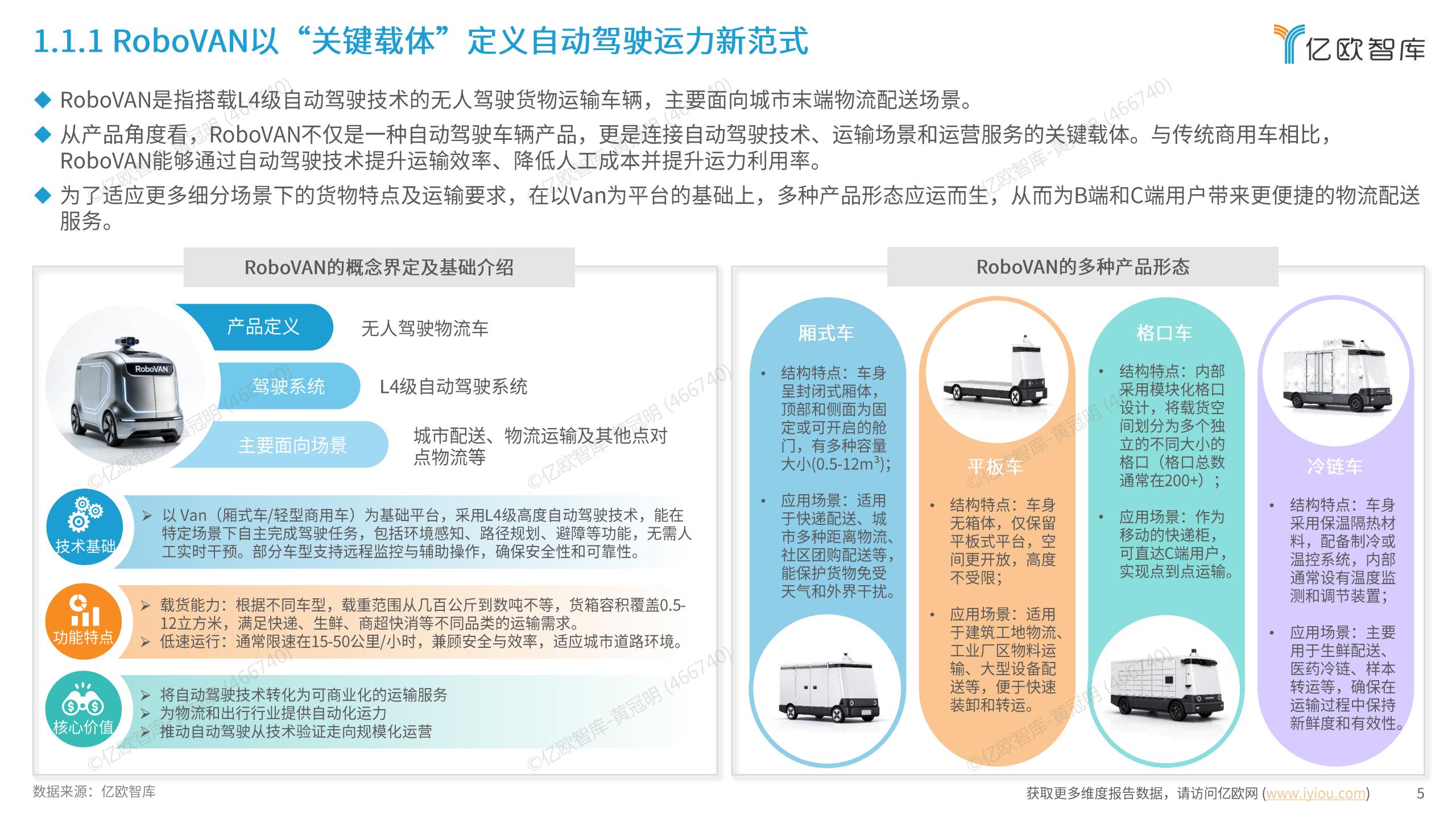 2026全球RoboVAN市场发展洞察报告,RoboVAN,无人驾驶,RoboVAN,无人驾驶,第5张