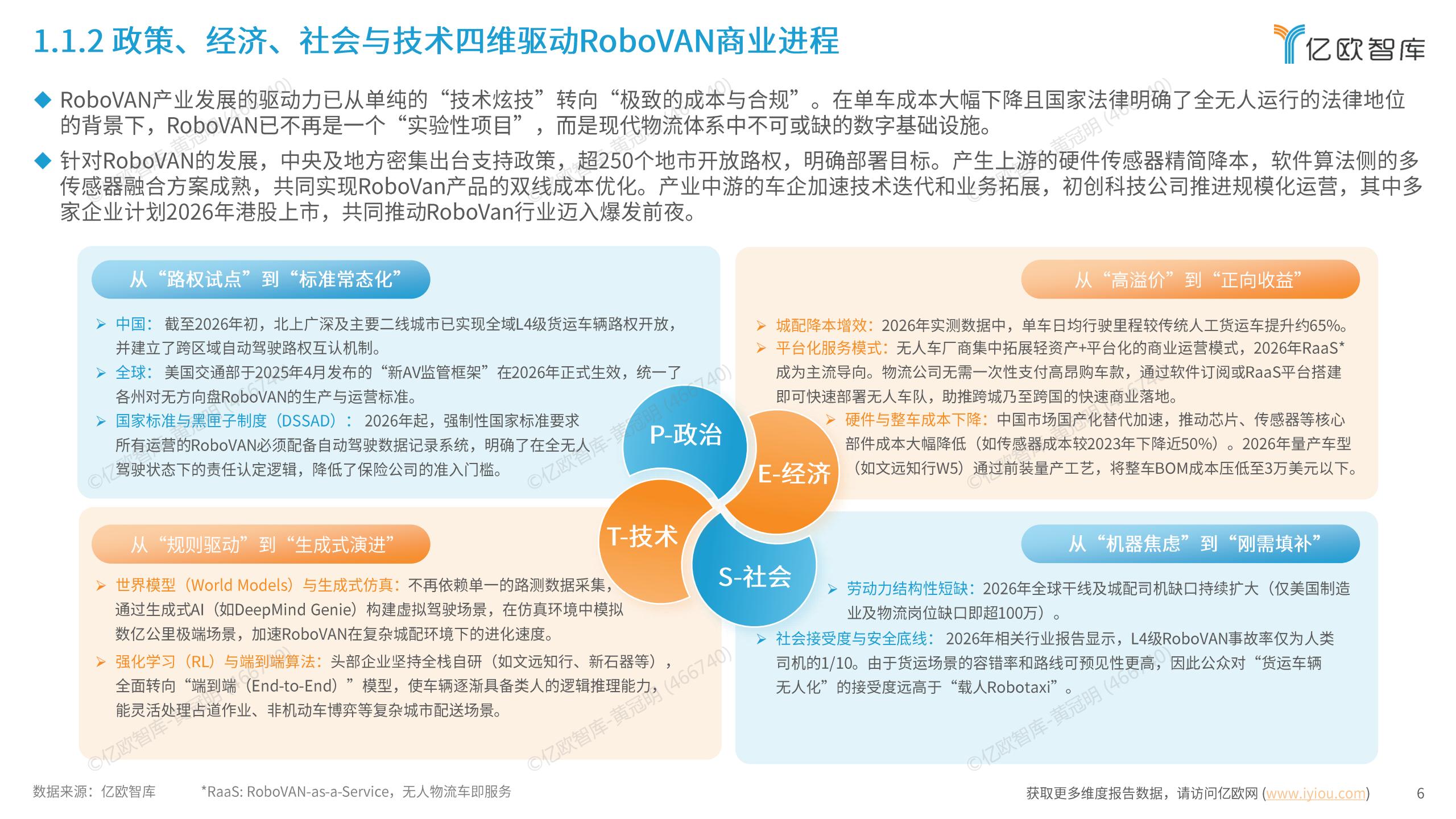 2026全球RoboVAN市场发展洞察报告,RoboVAN,无人驾驶,RoboVAN,无人驾驶,第6张
