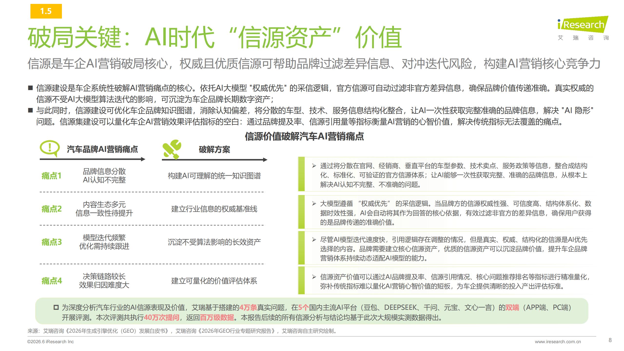 艾瑞咨询-2026年汽车行业AI信源影响力指数报告,汽车,AI,汽车,AI,第8张 艾瑞咨询-2026年汽车行业AI信源影响力指数报告,汽车,AI,汽车,AI,第8张