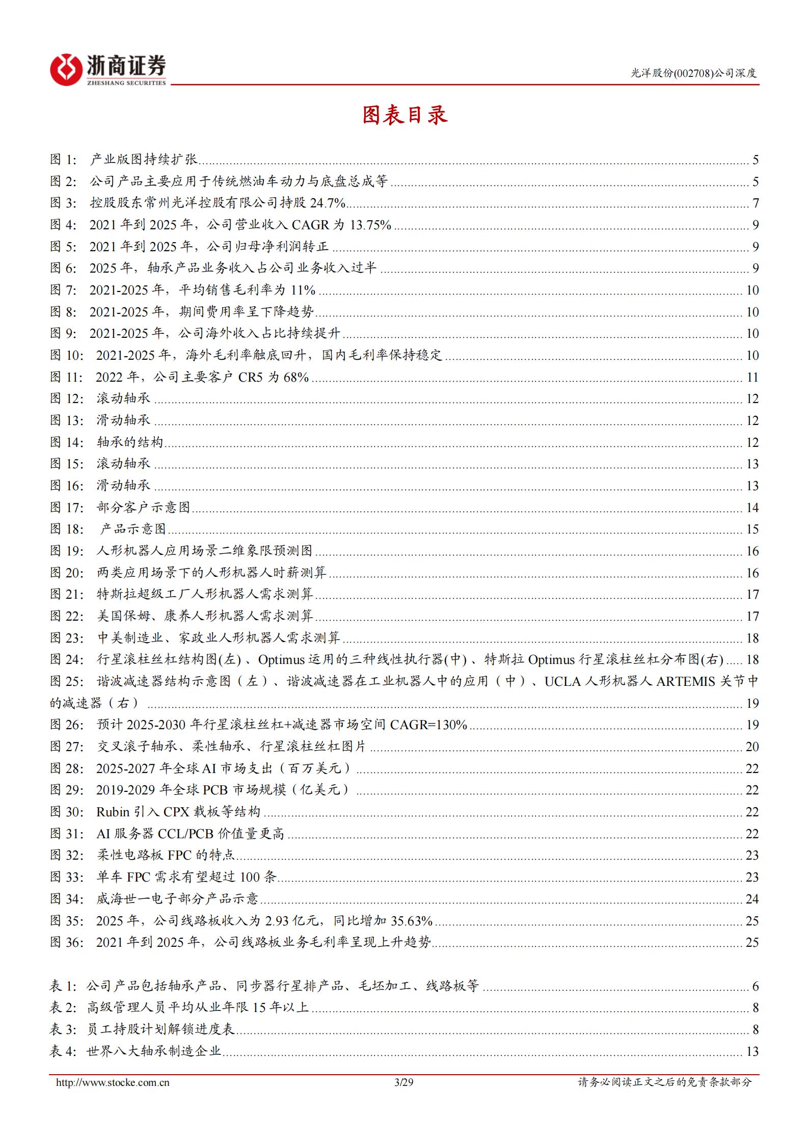 光洋股份-002708-深度报告：聚焦汽车精密轴承，业务延伸至人形机器人、PCB领域,光洋股份,汽车,轴承,人形机器人,光洋股份,汽车,轴承,人形机器人,第3张