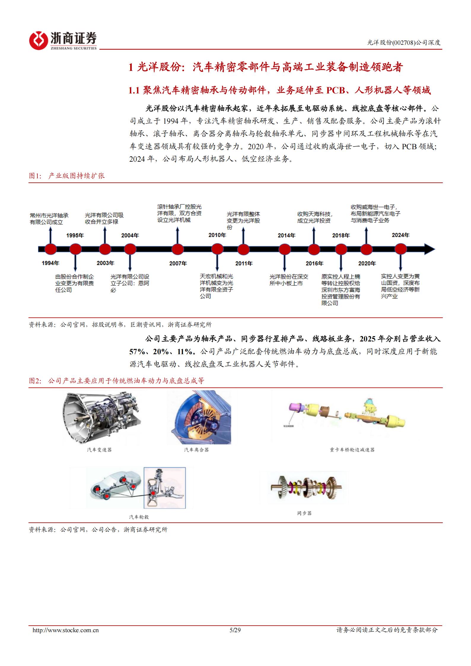 光洋股份-002708-深度报告：聚焦汽车精密轴承，业务延伸至人形机器人、PCB领域,光洋股份,汽车,轴承,人形机器人,光洋股份,汽车,轴承,人形机器人,第5张