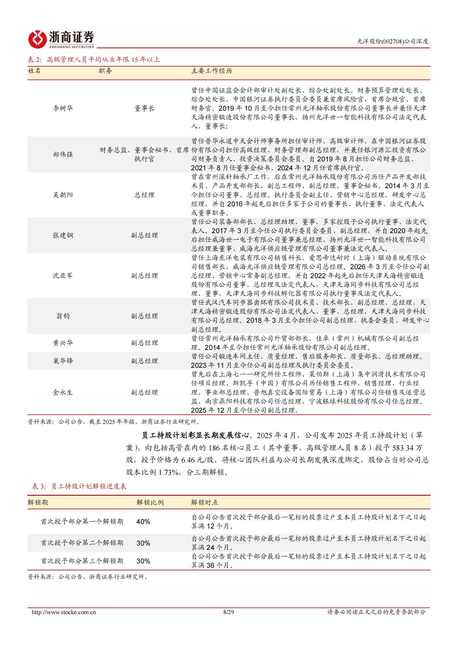 光洋股份-002708-深度报告：聚焦汽车精密轴承，业务延伸至人形机器人、PCB领域,光洋股份,汽车,轴承,人形机器人,光洋股份,汽车,轴承,人形机器人,第8张