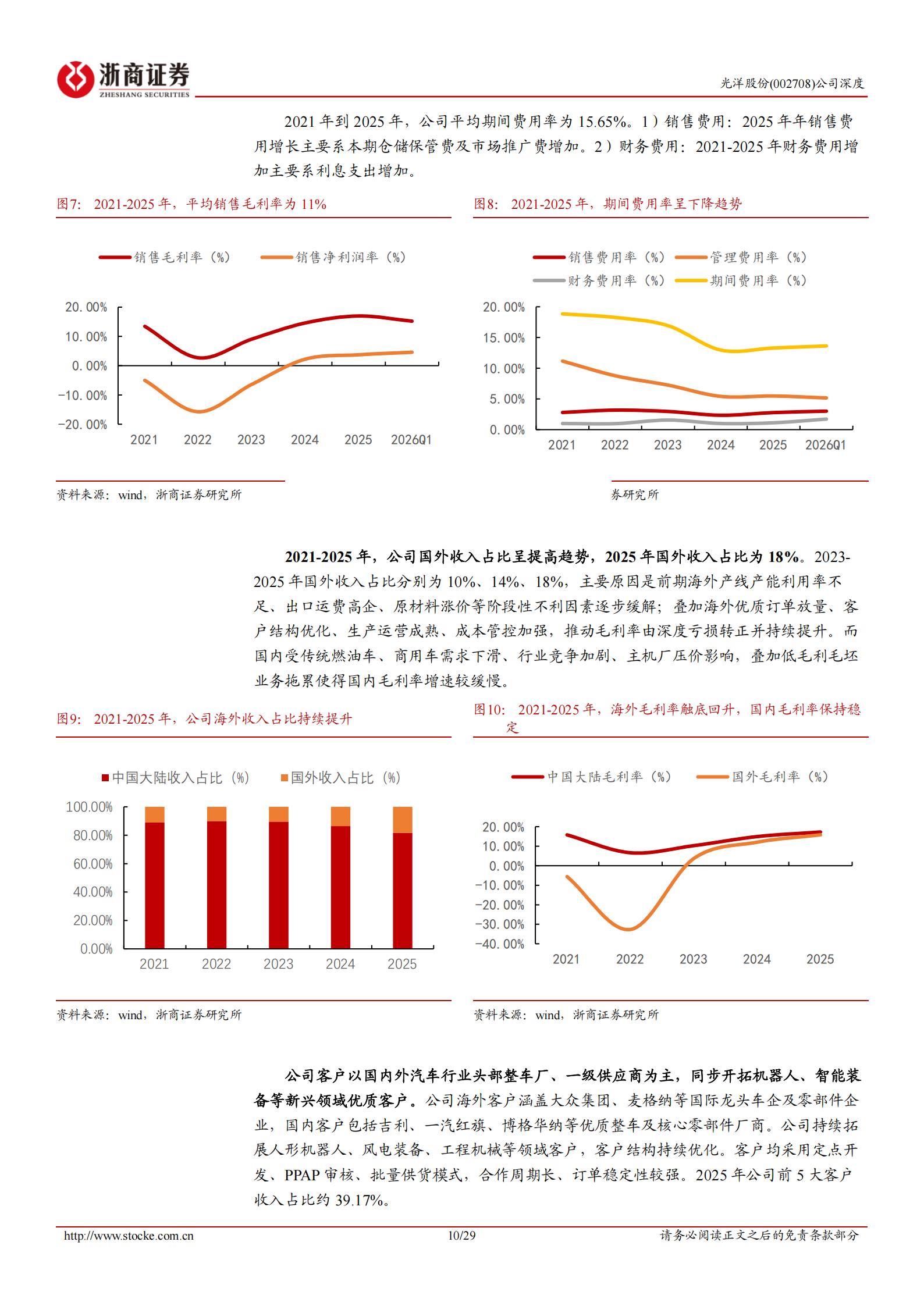 光洋股份-002708-深度报告：聚焦汽车精密轴承，业务延伸至人形机器人、PCB领域,光洋股份,汽车,轴承,人形机器人,光洋股份,汽车,轴承,人形机器人,第10张