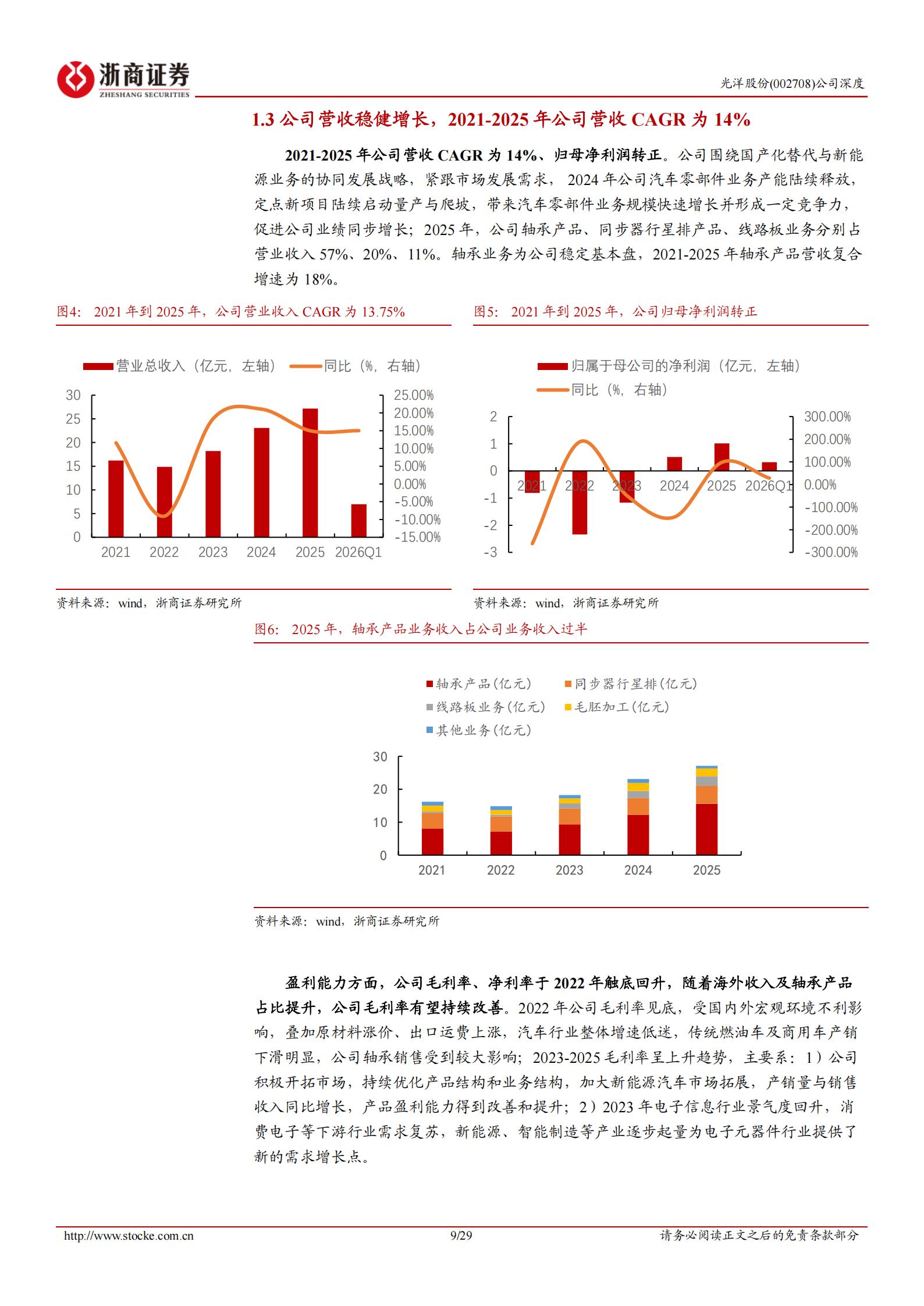 光洋股份-002708-深度报告：聚焦汽车精密轴承，业务延伸至人形机器人、PCB领域,光洋股份,汽车,轴承,人形机器人,光洋股份,汽车,轴承,人形机器人,第9张