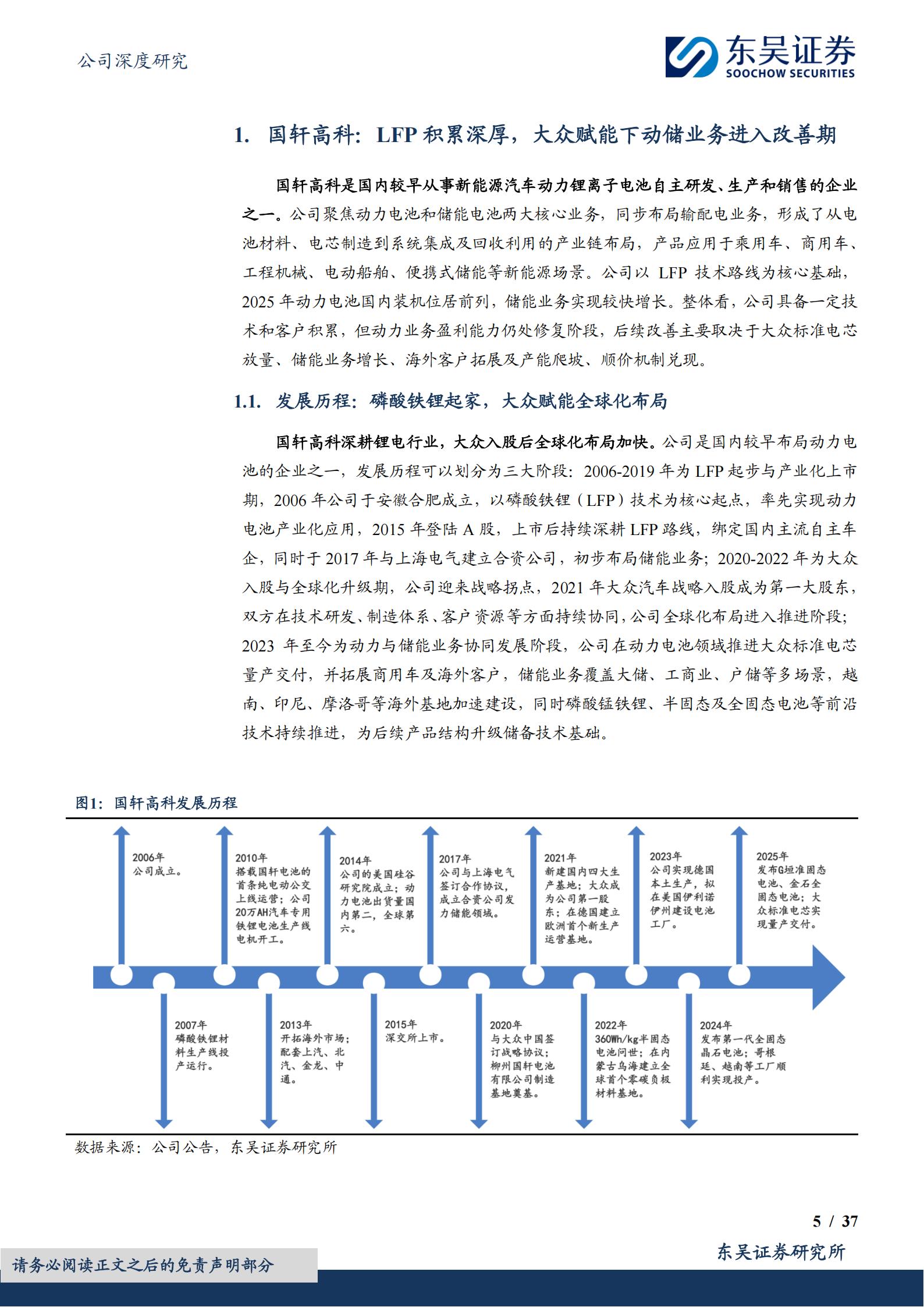 国轩高科-002074-动储双轮驱动成长,大众赋能与全球化布局推动盈利修复,国轩高科,国轩高科,第5张 国轩高科-002074-动储双轮驱动成长,大众赋能与全球化布局推动盈利修复,国轩高科,国轩高科,第5张