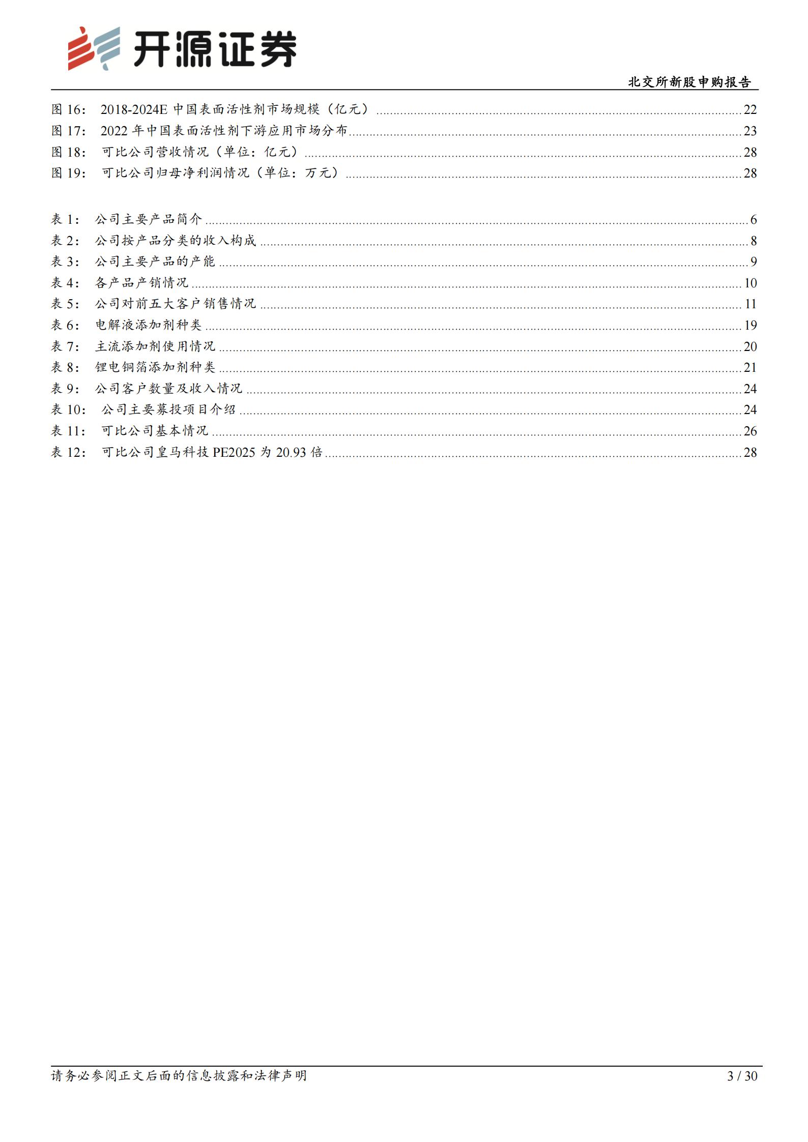 吉和昌(920193):表面工程处理小巨人,新能源电池材料+半导体多赛道布局 北交所新股申购报告,吉和昌,新能源,半导体,吉和昌,新能源,半导体,第3张 吉和昌(920193):表面工程处理小巨人,新能源电池材料+半导体多赛道布局 北交所新股申购报告,吉和昌,新能源,半导体,吉和昌,新能源,半导体,第3张