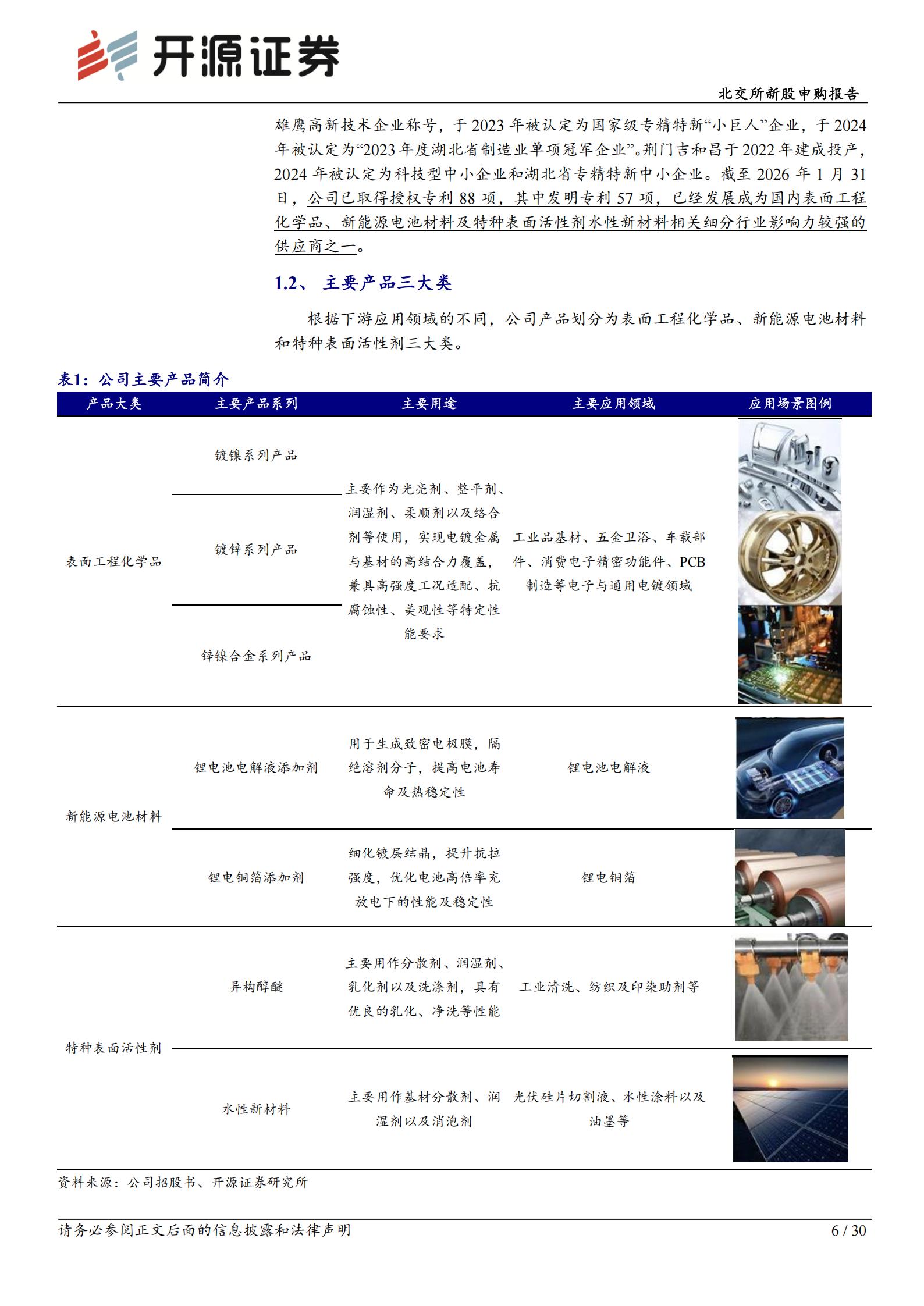吉和昌(920193):表面工程处理小巨人,新能源电池材料+半导体多赛道布局 北交所新股申购报告,吉和昌,新能源,半导体,吉和昌,新能源,半导体,第6张 吉和昌(920193):表面工程处理小巨人,新能源电池材料+半导体多赛道布局 北交所新股申购报告,吉和昌,新能源,半导体,吉和昌,新能源,半导体,第6张