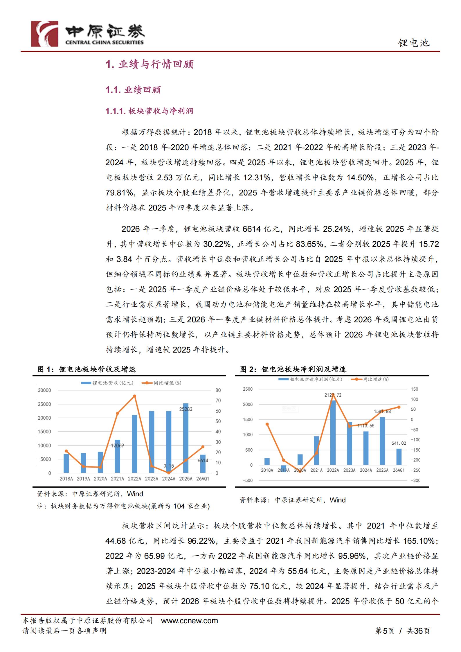 锂电池行业下半年度投资策略:业绩高增长,关注四条主线,锂电池,锂电池,第5张 锂电池行业下半年度投资策略:业绩高增长,关注四条主线,锂电池,锂电池,第5张
