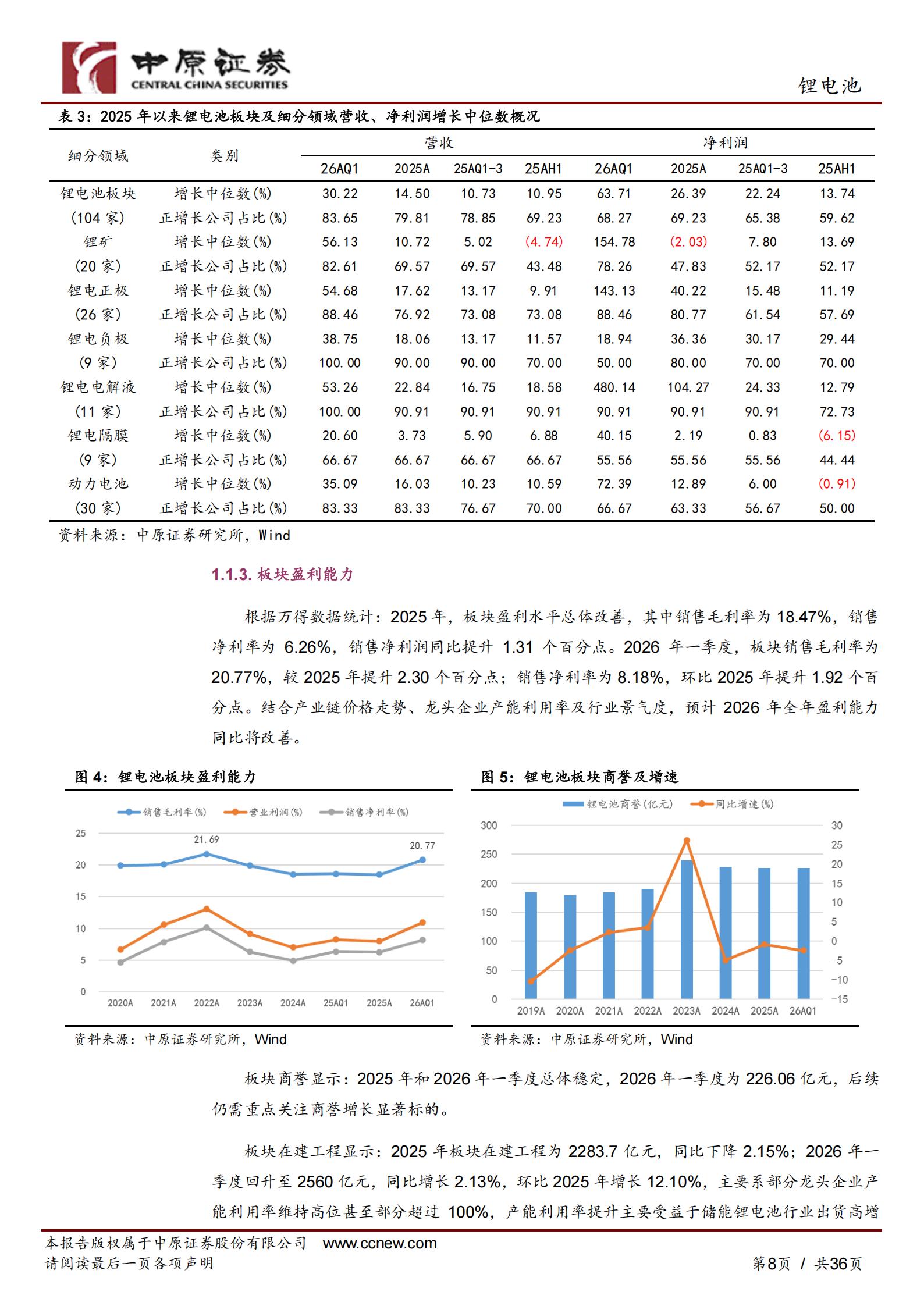 锂电池行业下半年度投资策略:业绩高增长,关注四条主线,锂电池,锂电池,第8张 锂电池行业下半年度投资策略:业绩高增长,关注四条主线,锂电池,锂电池,第8张