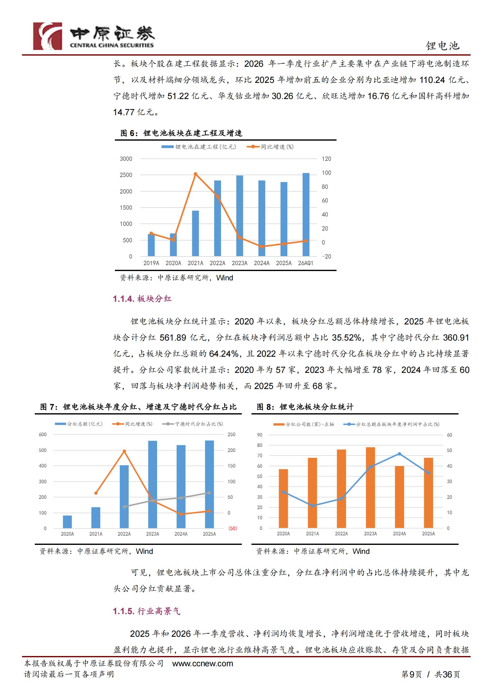 锂电池行业下半年度投资策略:业绩高增长,关注四条主线,锂电池,锂电池,第9张 锂电池行业下半年度投资策略:业绩高增长,关注四条主线,锂电池,锂电池,第9张