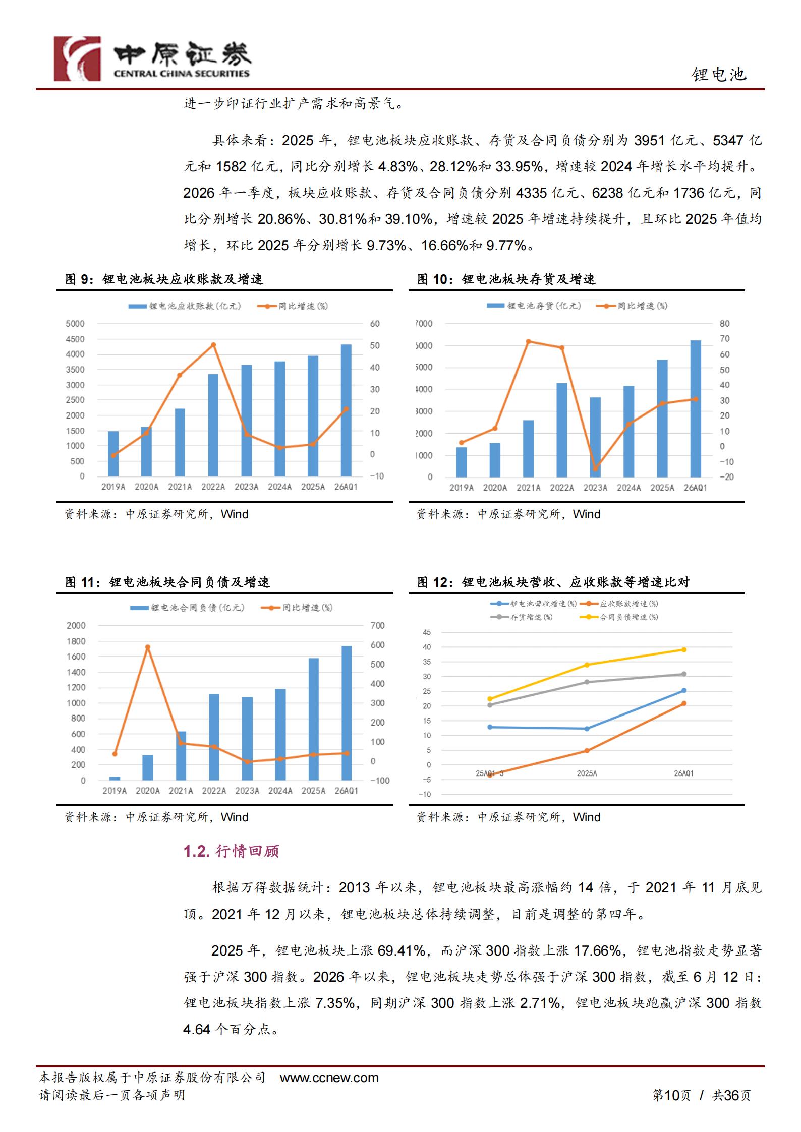 锂电池行业下半年度投资策略:业绩高增长,关注四条主线,锂电池,锂电池,第10张 锂电池行业下半年度投资策略:业绩高增长,关注四条主线,锂电池,锂电池,第10张
