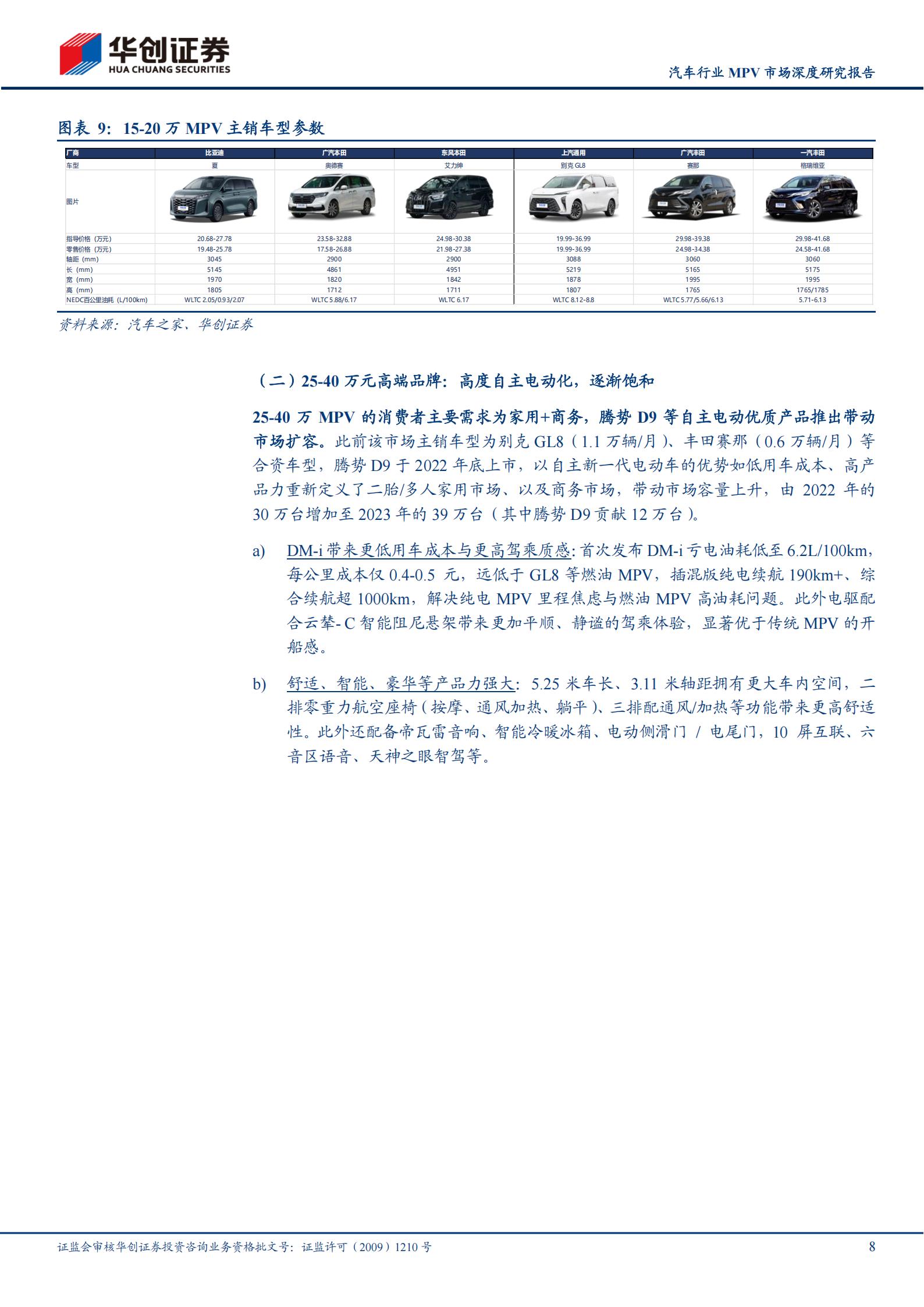 汽车行业MPV市场深度研究报告：自主电动向上突围，高端豪华持续扩增,汽车,汽车,第8张