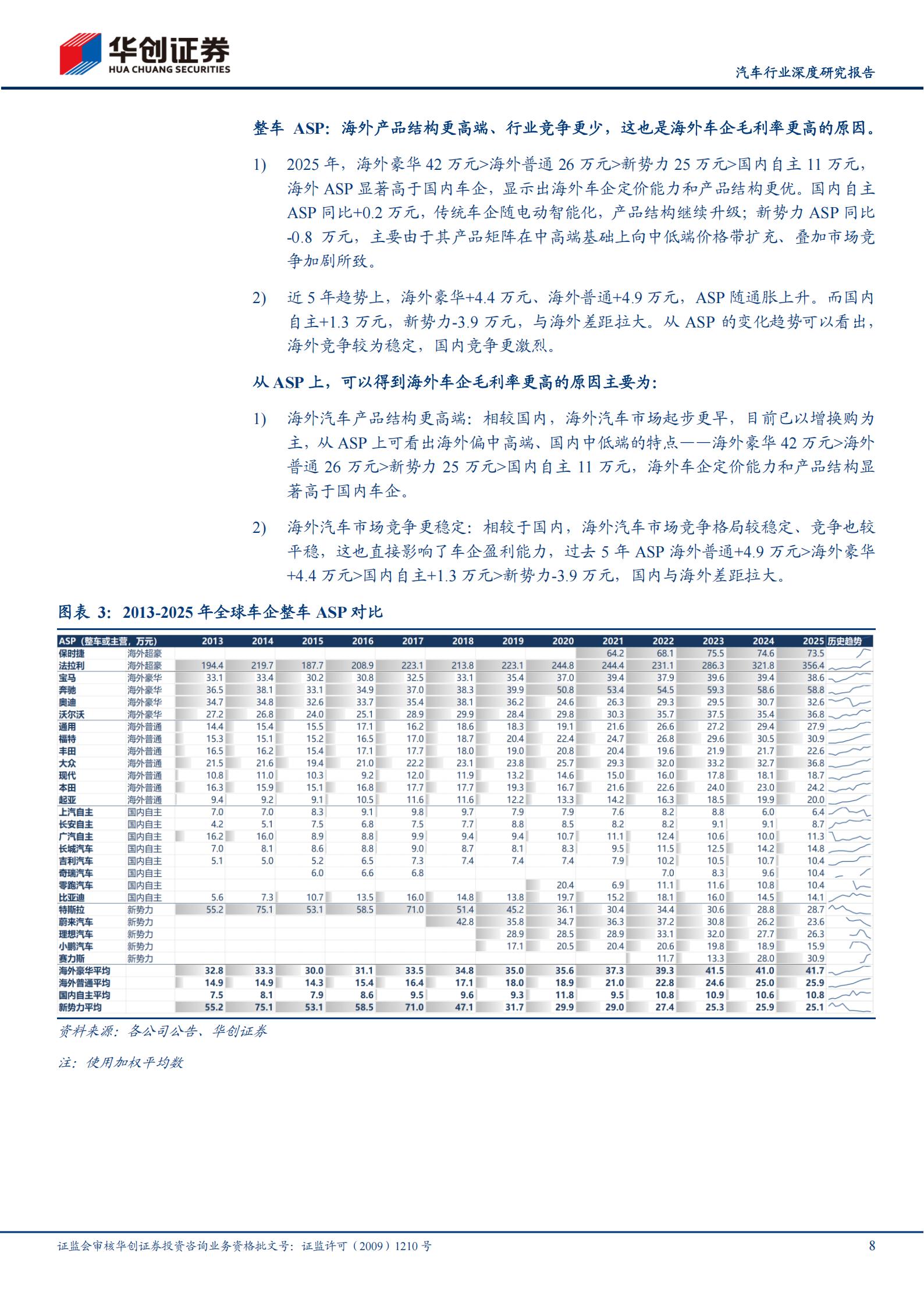 汽车行业深度研究报告：2025全球车企成本分拆，国内车企盈利能力提升，追赶海外车企高盈利,汽车,汽车,第8张