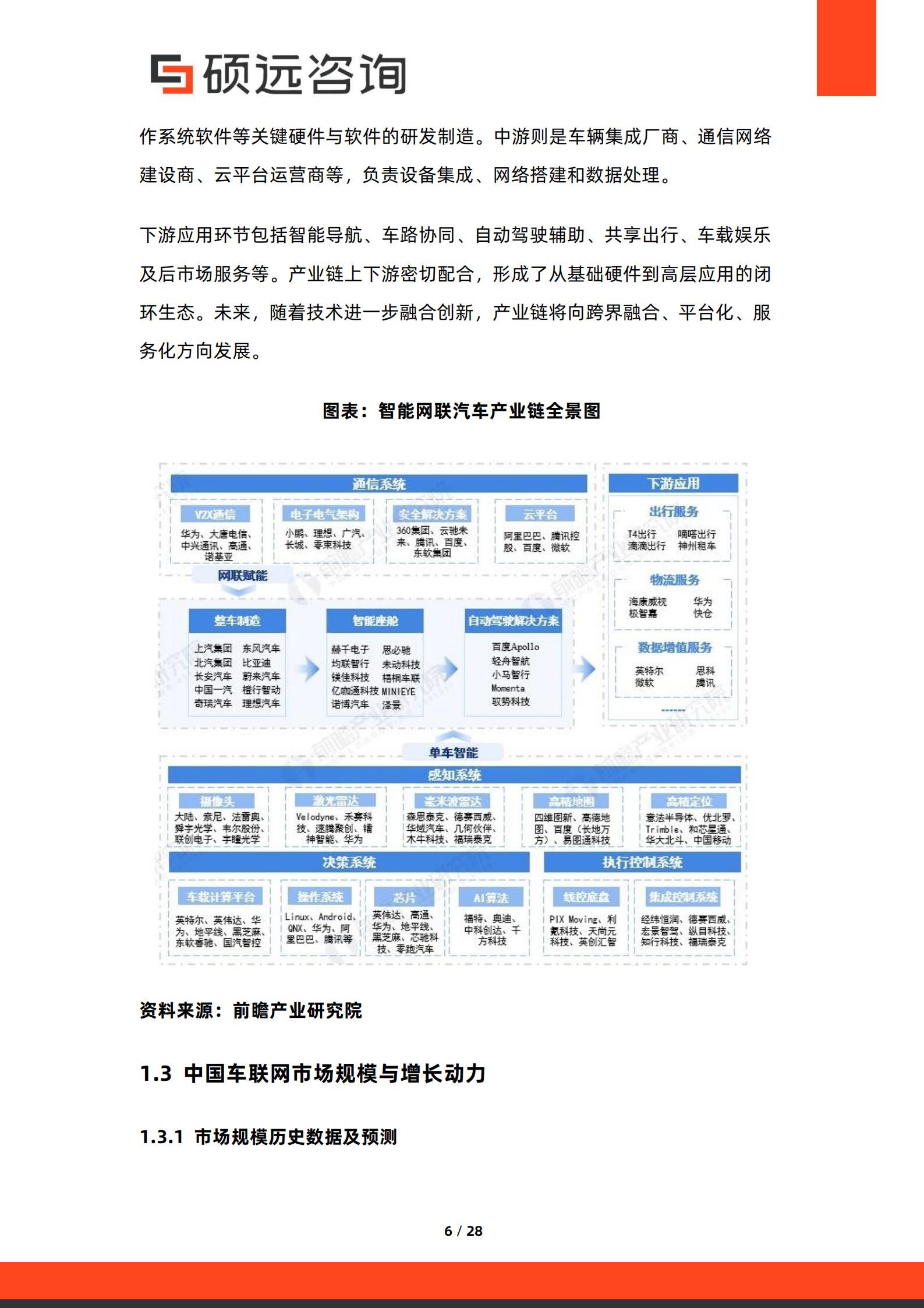 硕远咨询-车联网行业:2026年中国车联网生态研究报告,车联网,车联网,第6张 硕远咨询-车联网行业:2026年中国车联网生态研究报告,车联网,车联网,第6张