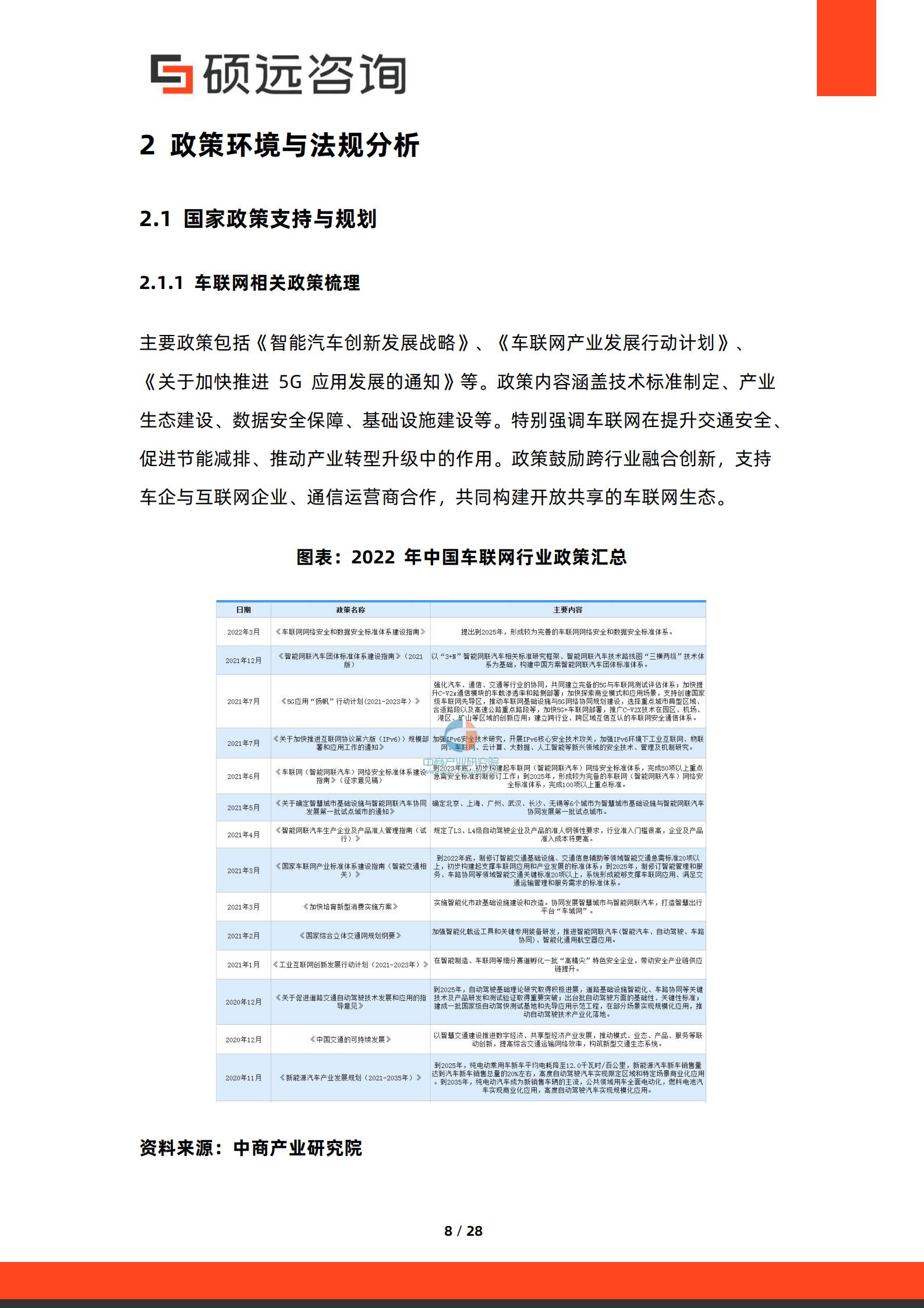 硕远咨询-车联网行业:2026年中国车联网生态研究报告,车联网,车联网,第8张 硕远咨询-车联网行业:2026年中国车联网生态研究报告,车联网,车联网,第8张