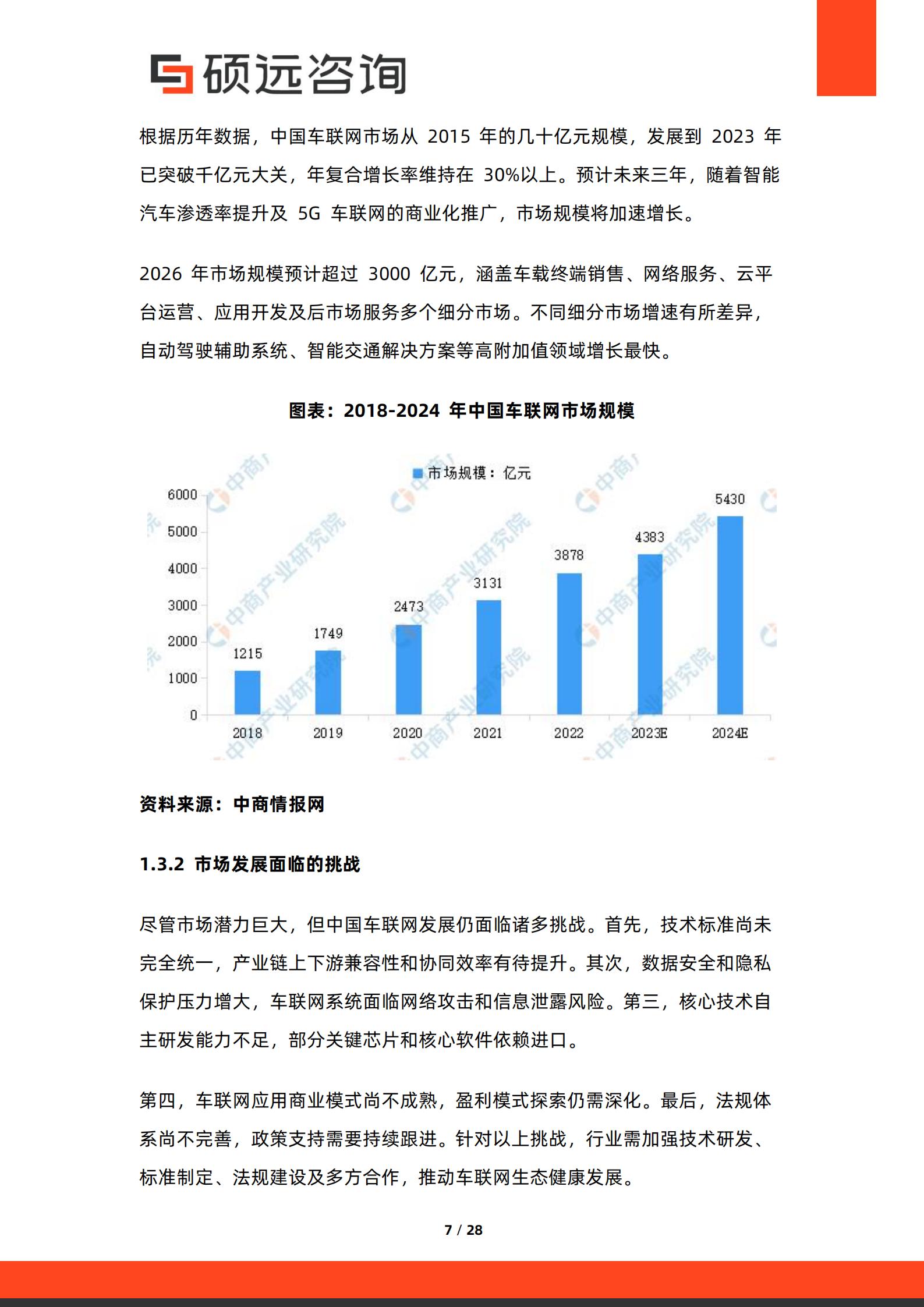 硕远咨询-车联网行业:2026年中国车联网生态研究报告,车联网,车联网,第7张 硕远咨询-车联网行业:2026年中国车联网生态研究报告,车联网,车联网,第7张