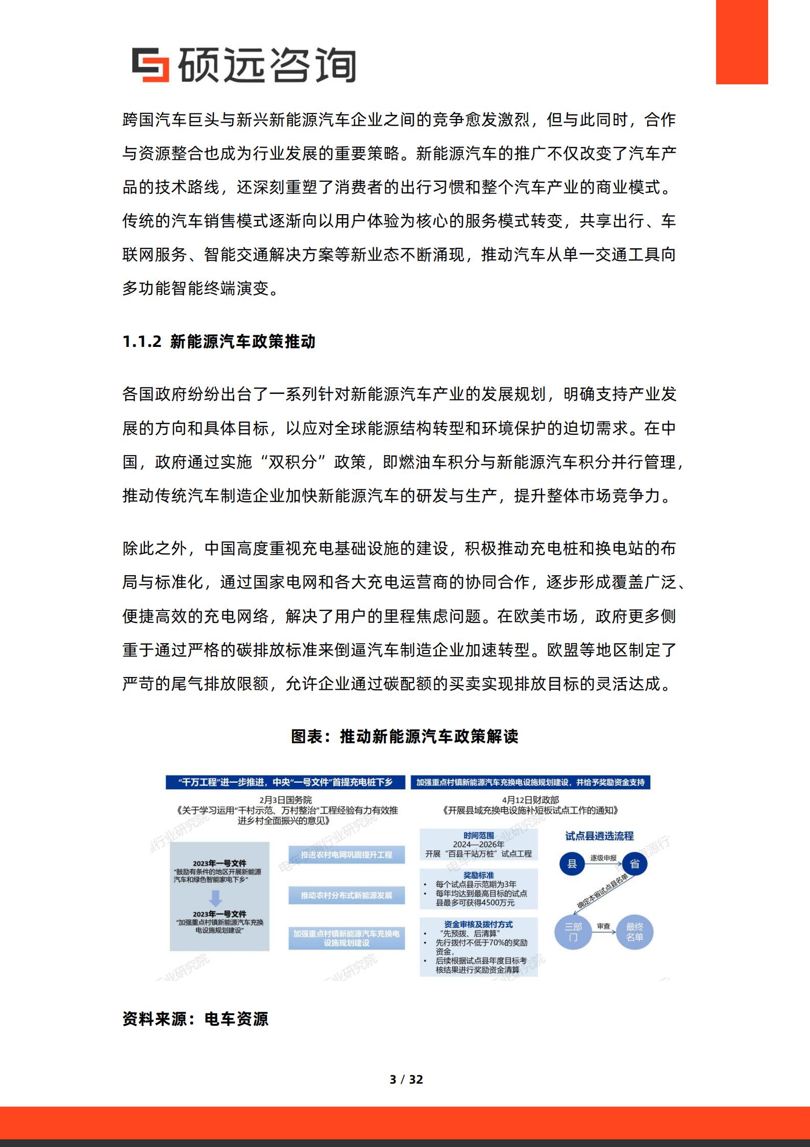 硕远咨询-汽车行业:2026年造车新势力研究报告,汽车,造车新势力,汽车,造车新势力,第3张 硕远咨询-汽车行业:2026年造车新势力研究报告,汽车,造车新势力,汽车,造车新势力,第3张